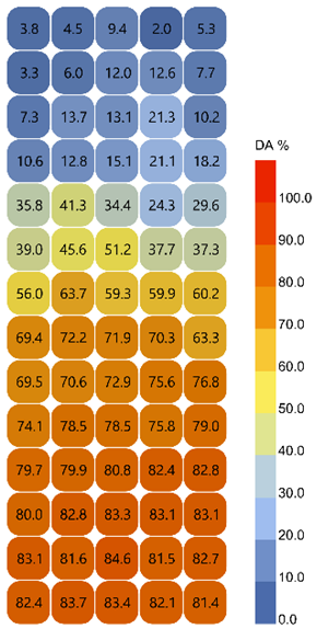Buildings 15 02958 i011