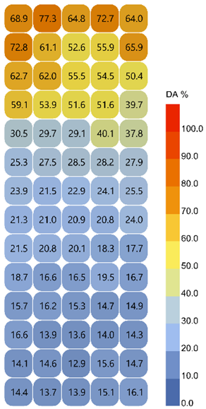 Buildings 15 02958 i013