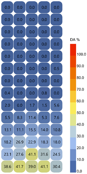 Buildings 15 02958 i014