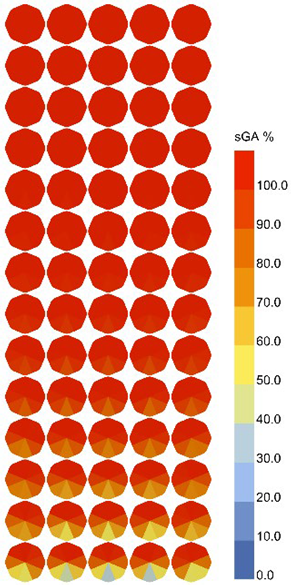 Buildings 15 02958 i015