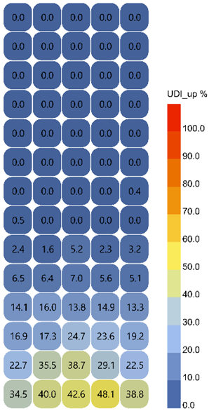 Buildings 15 02958 i019