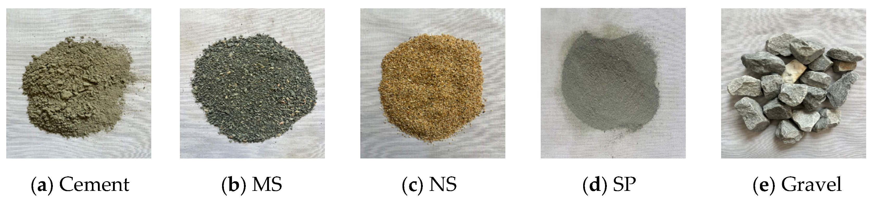 Buildings 15 02959 g002 Buildings 15 02959 g002