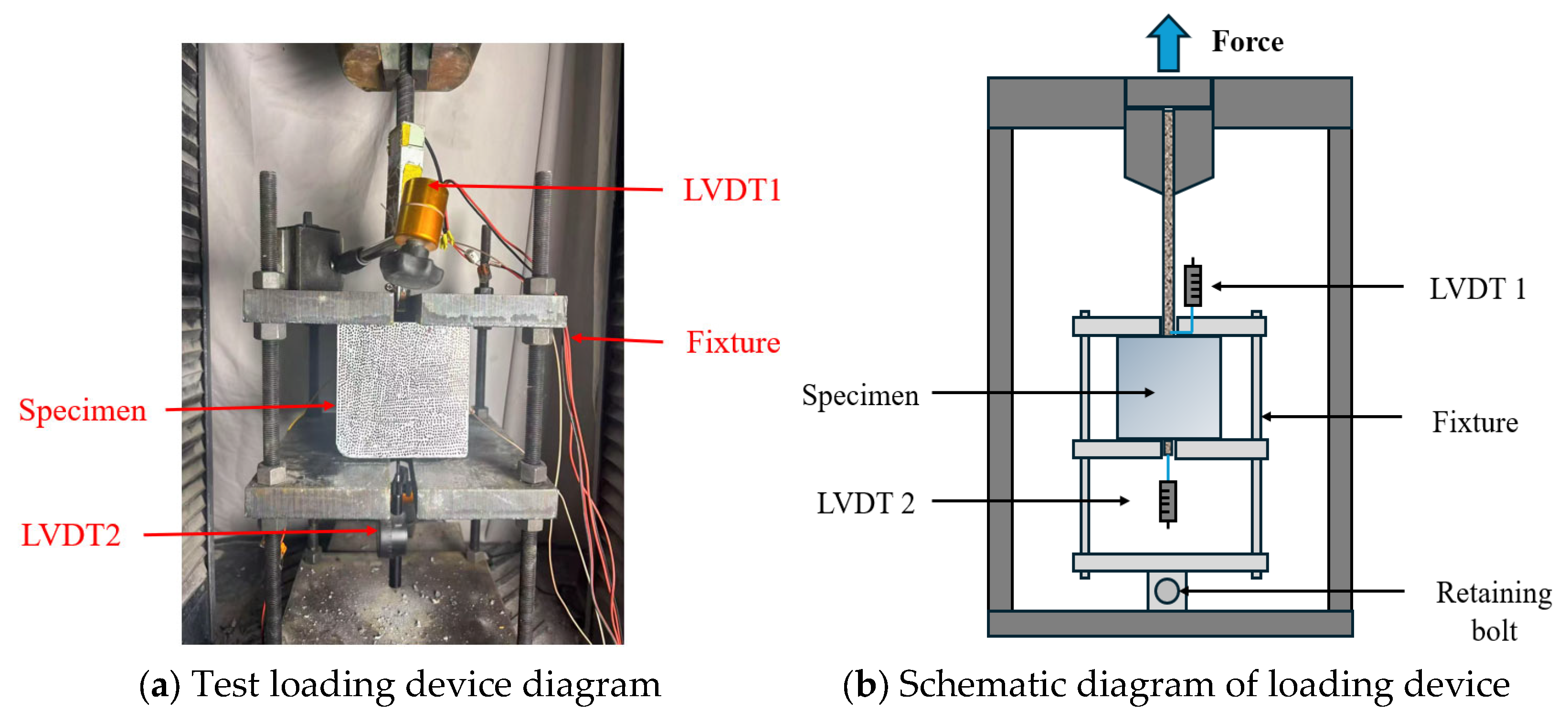 Buildings 15 02959 g004 Buildings 15 02959 g004