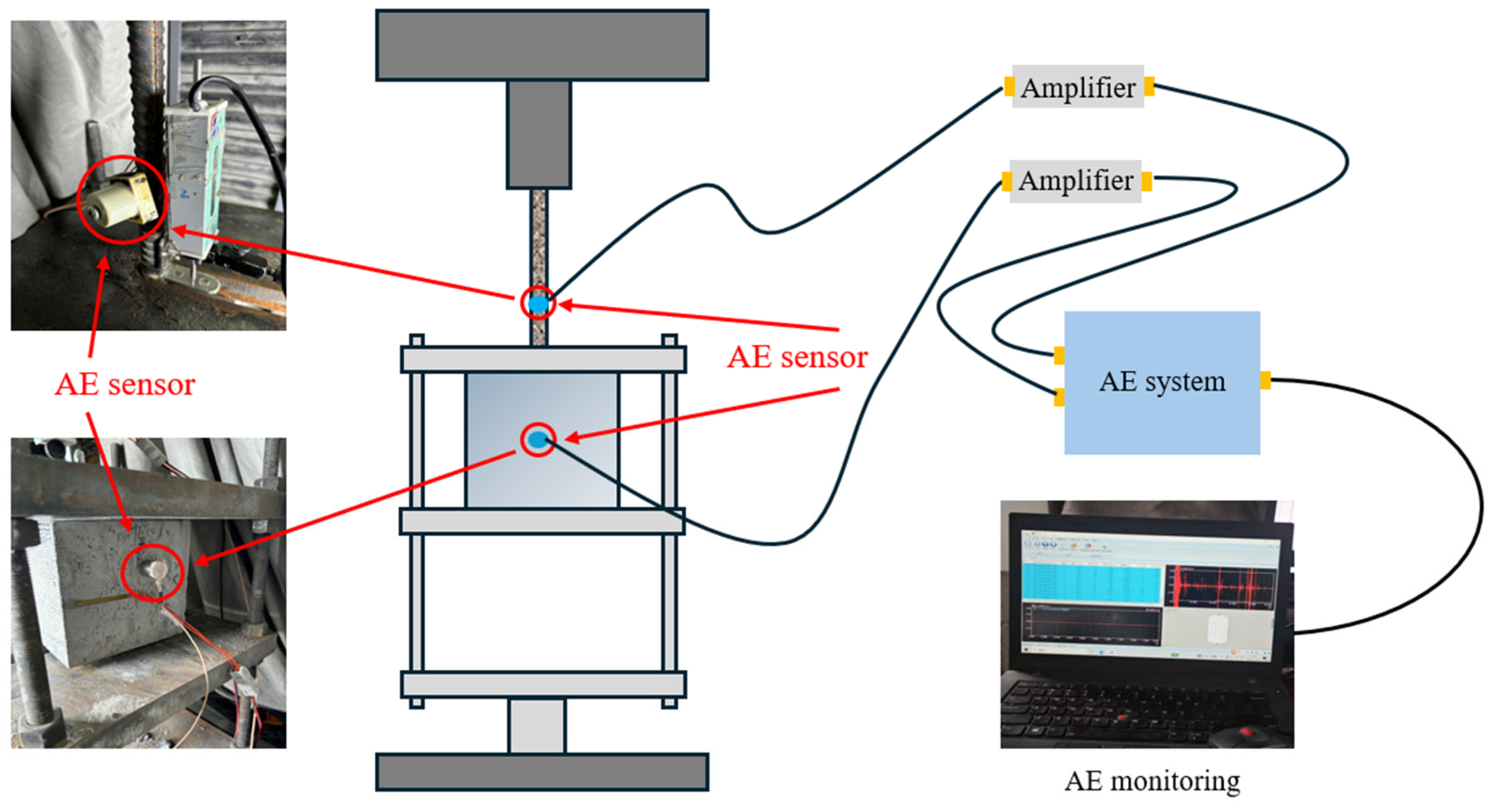Buildings 15 02959 g006 Buildings 15 02959 g006