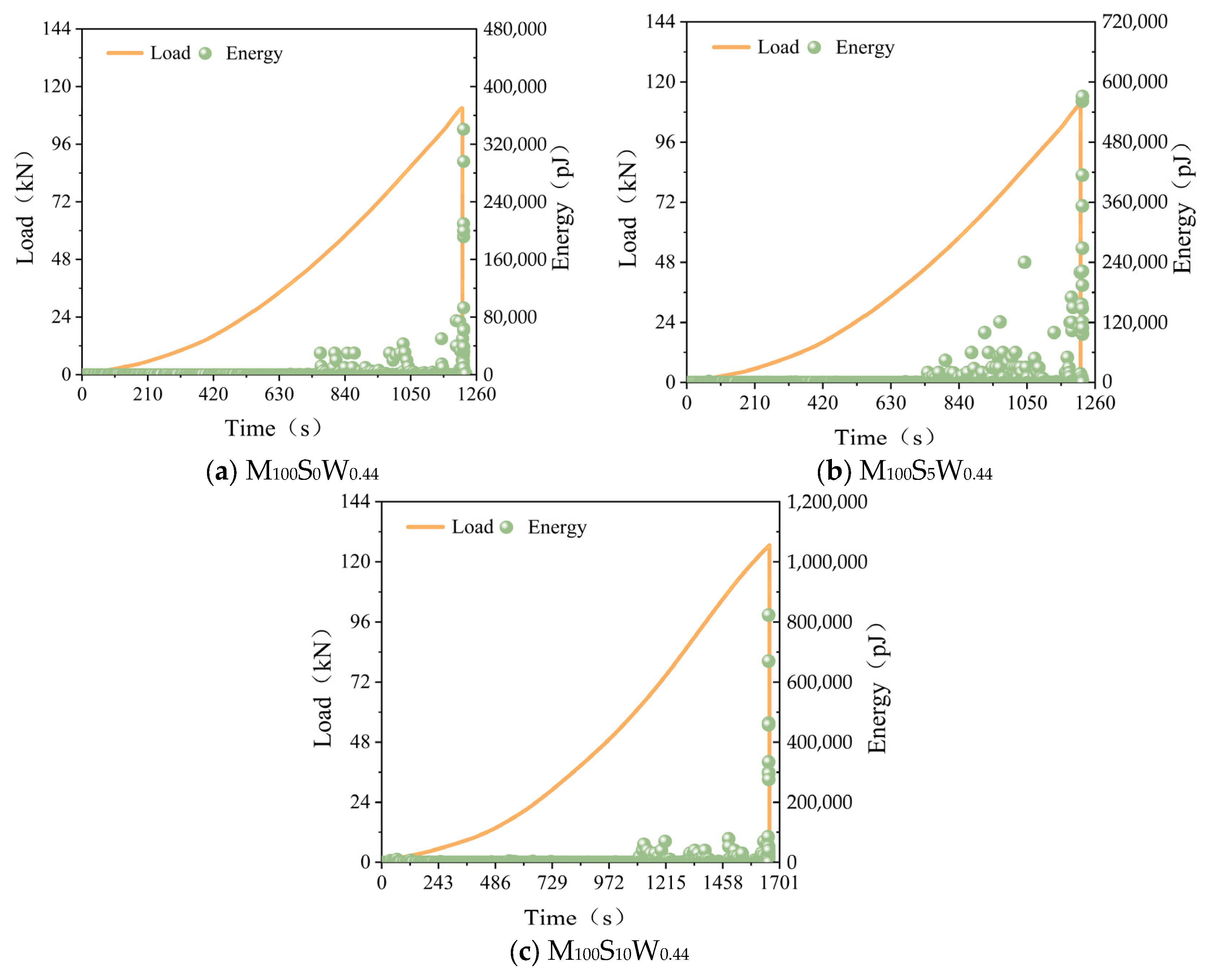 Buildings 15 02959 g016 Buildings 15 02959 g016
