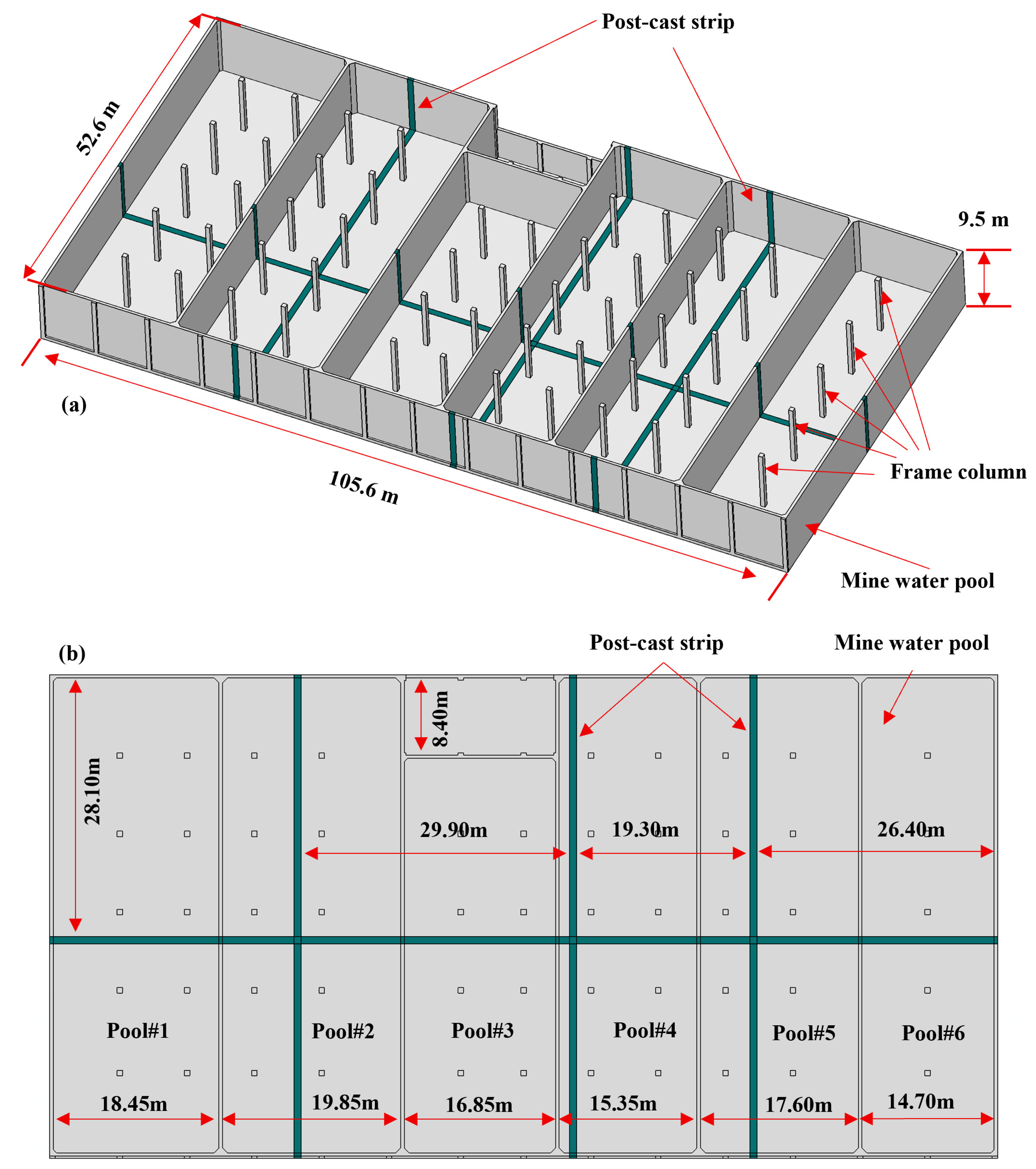 Buildings 15 02961 g002