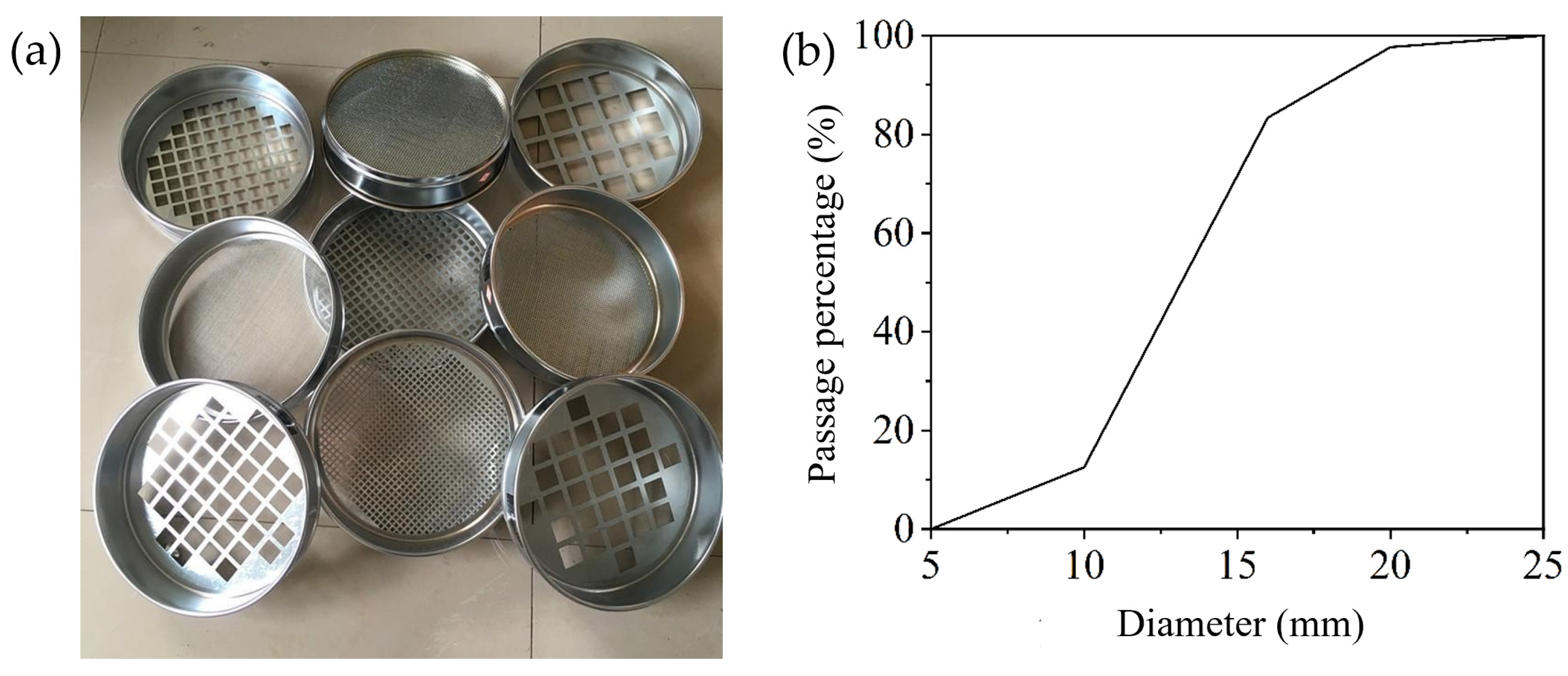 Buildings 15 02961 g004