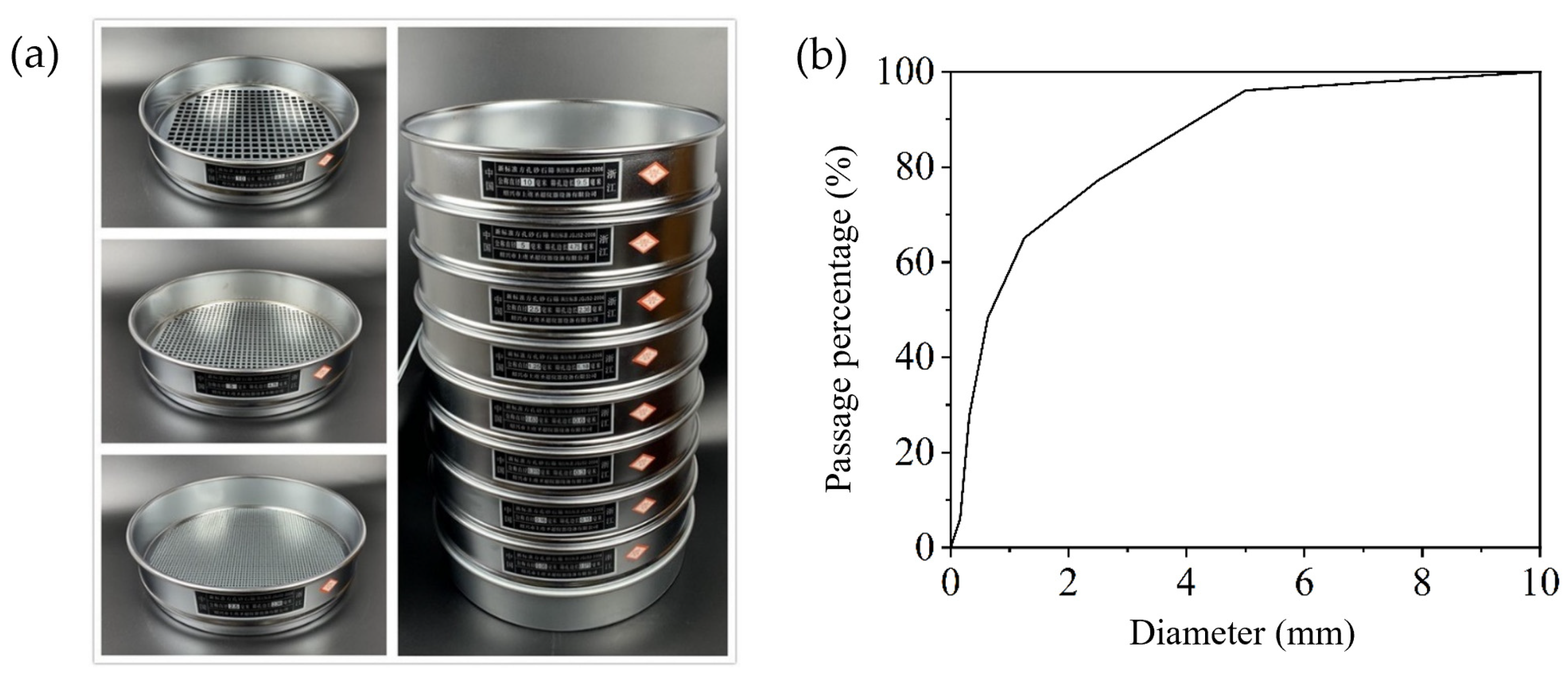 Buildings 15 02961 g005