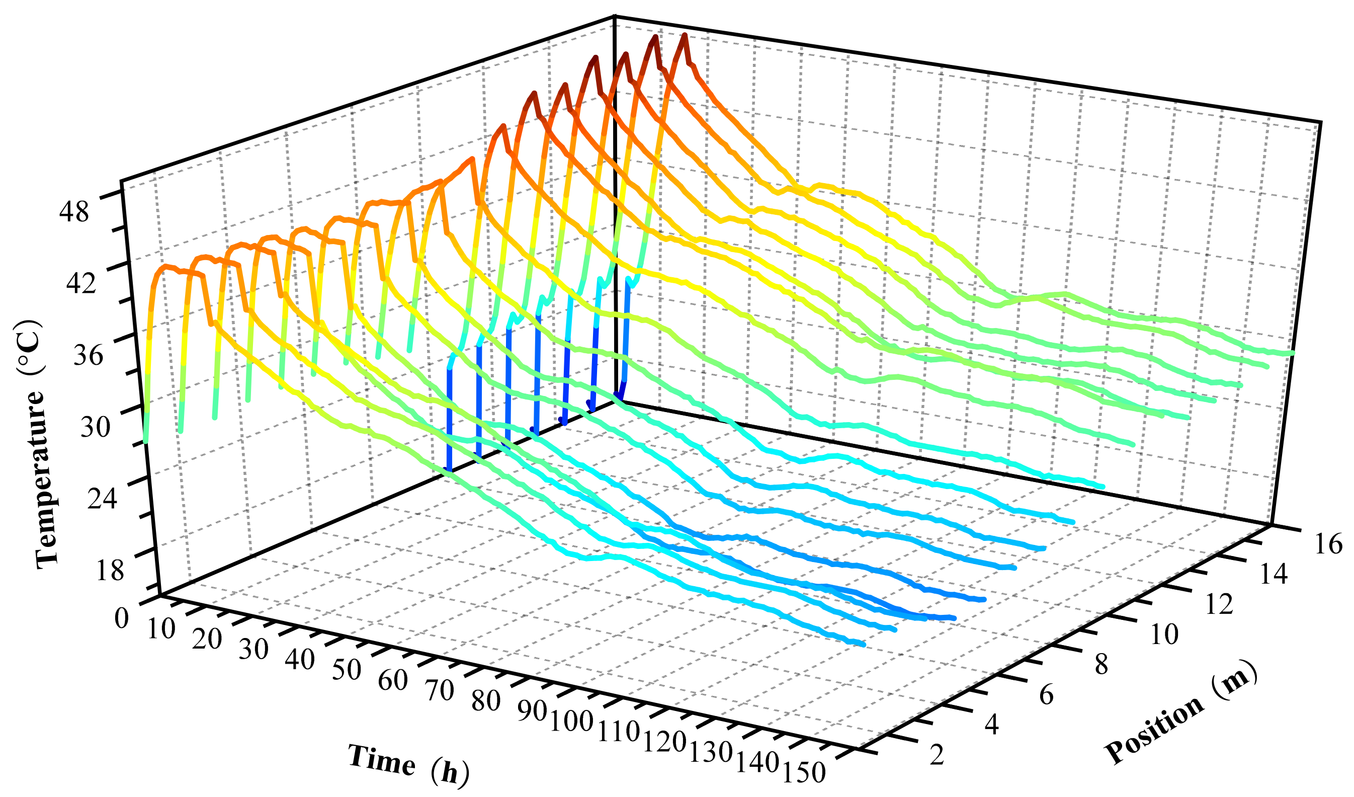 Buildings 15 02961 g009