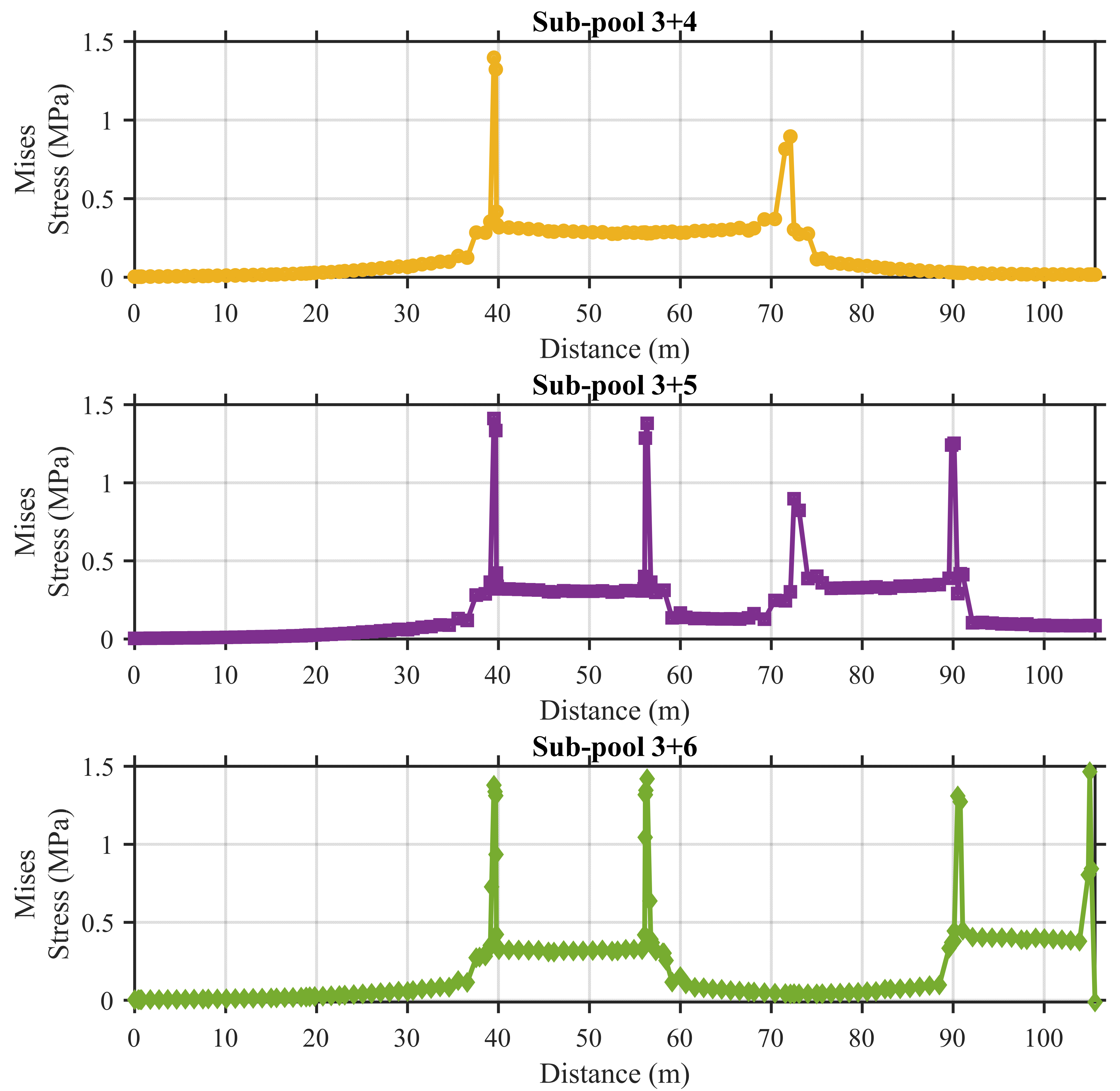 Buildings 15 02961 g020