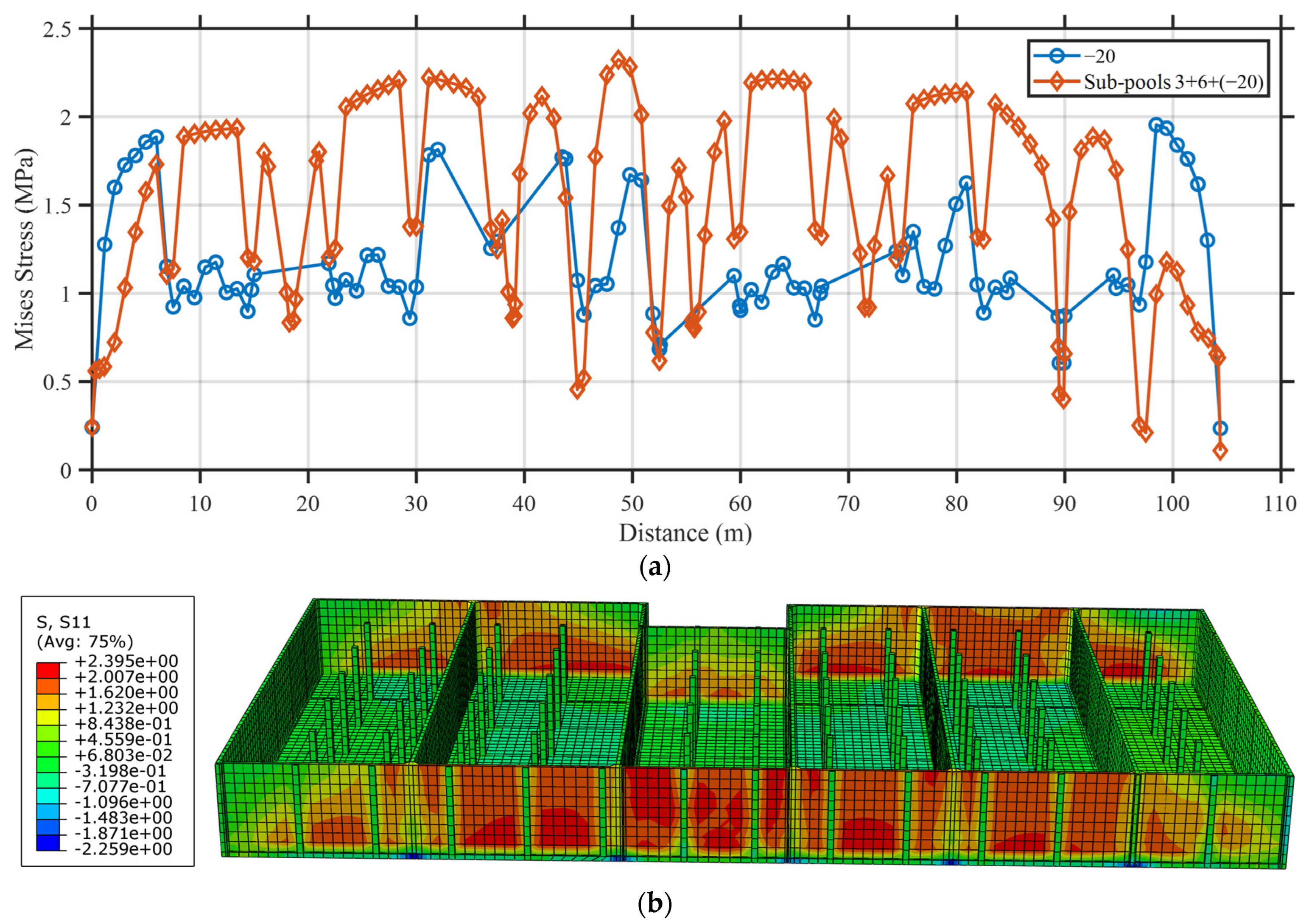 Buildings 15 02961 g026a
