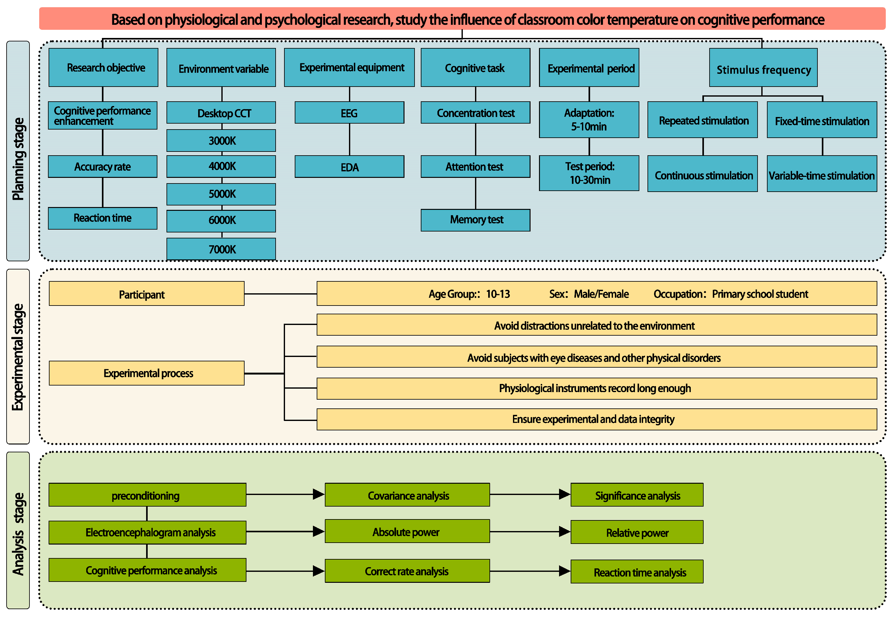 Buildings 15 02964 g006