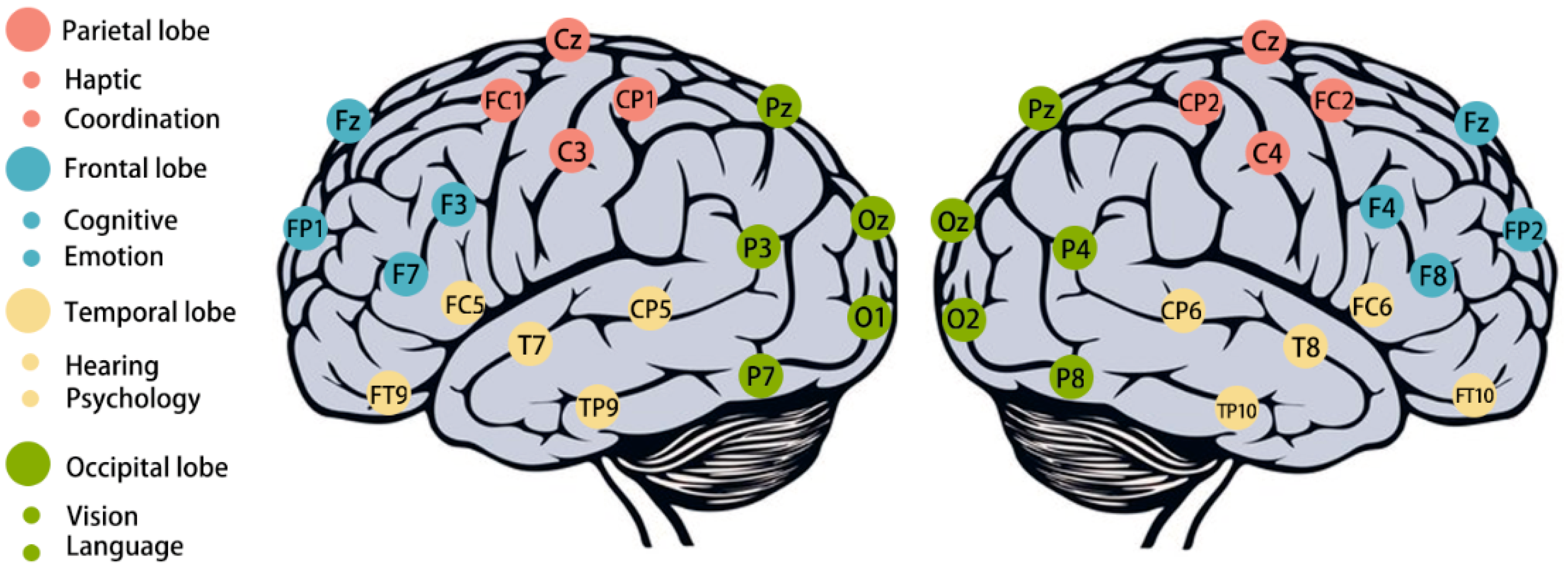 Buildings 15 02964 g009