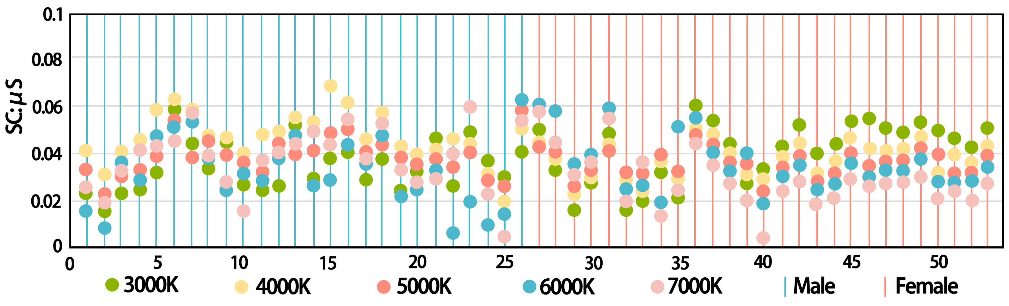 Buildings 15 02964 g010