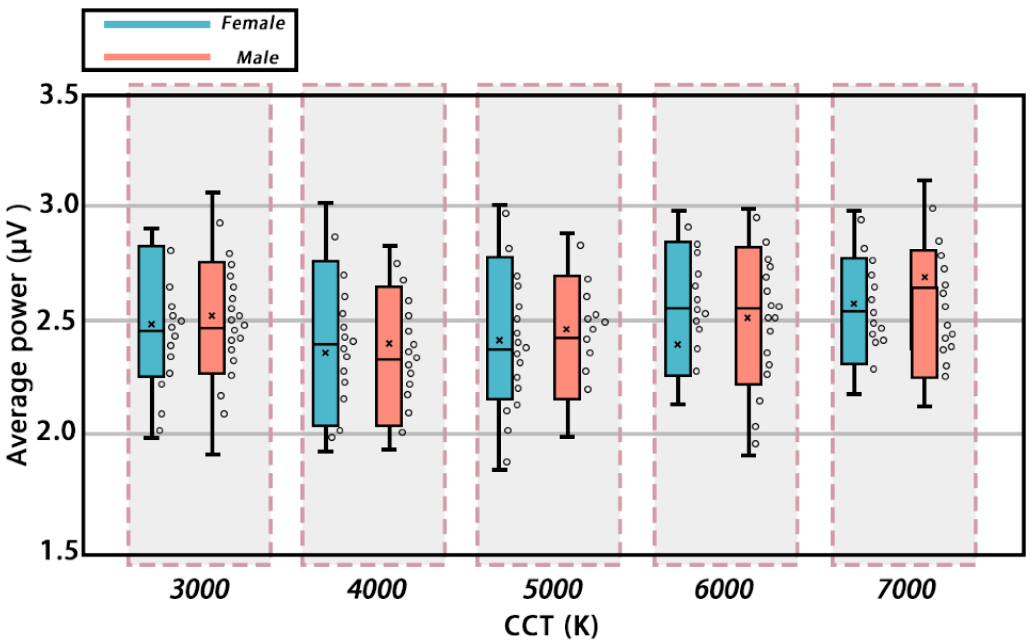 Buildings 15 02964 g015