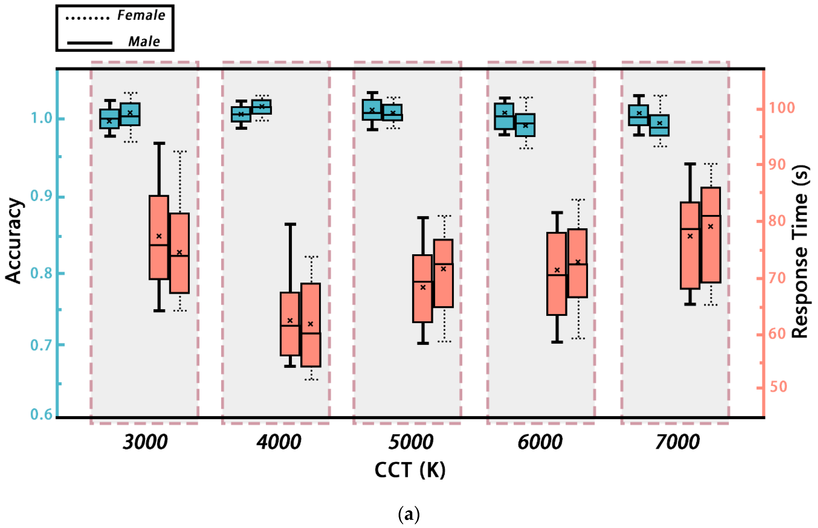Buildings 15 02964 g016a