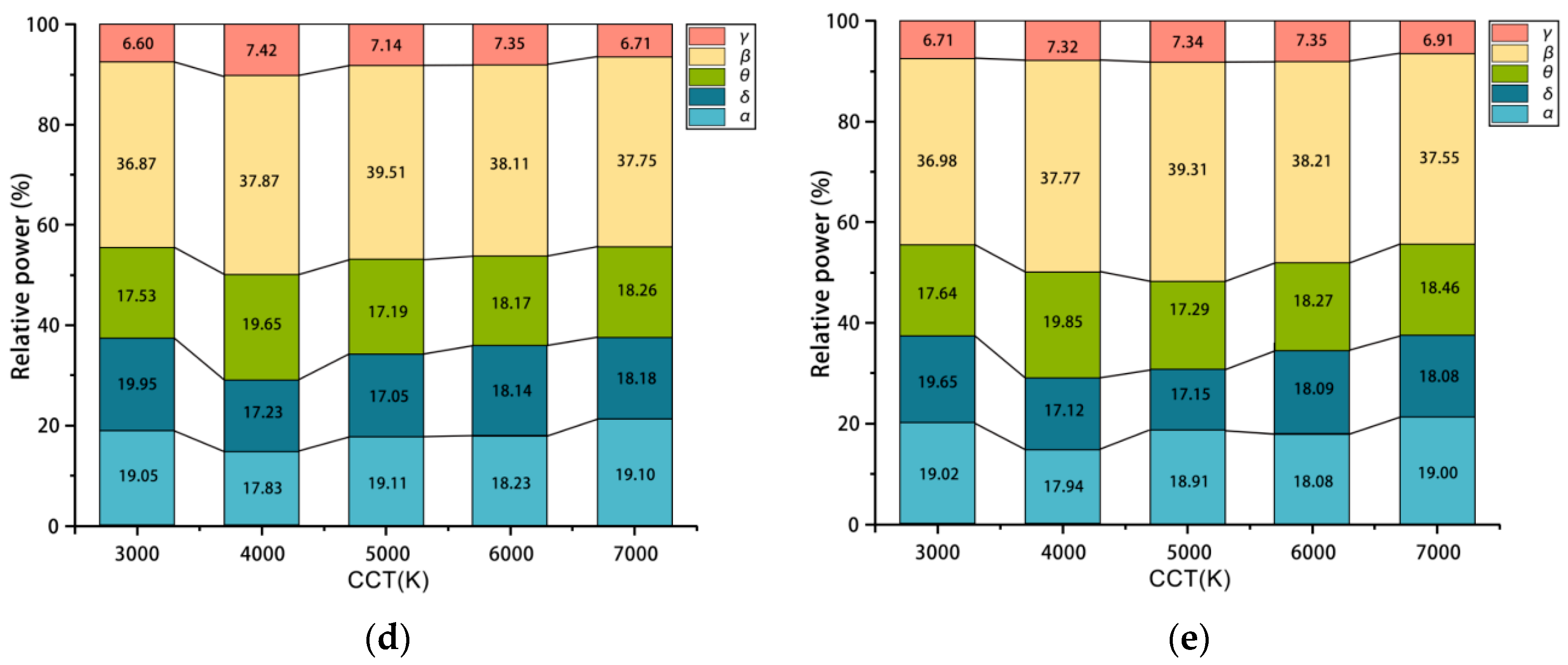 Buildings 15 02964 g017b
