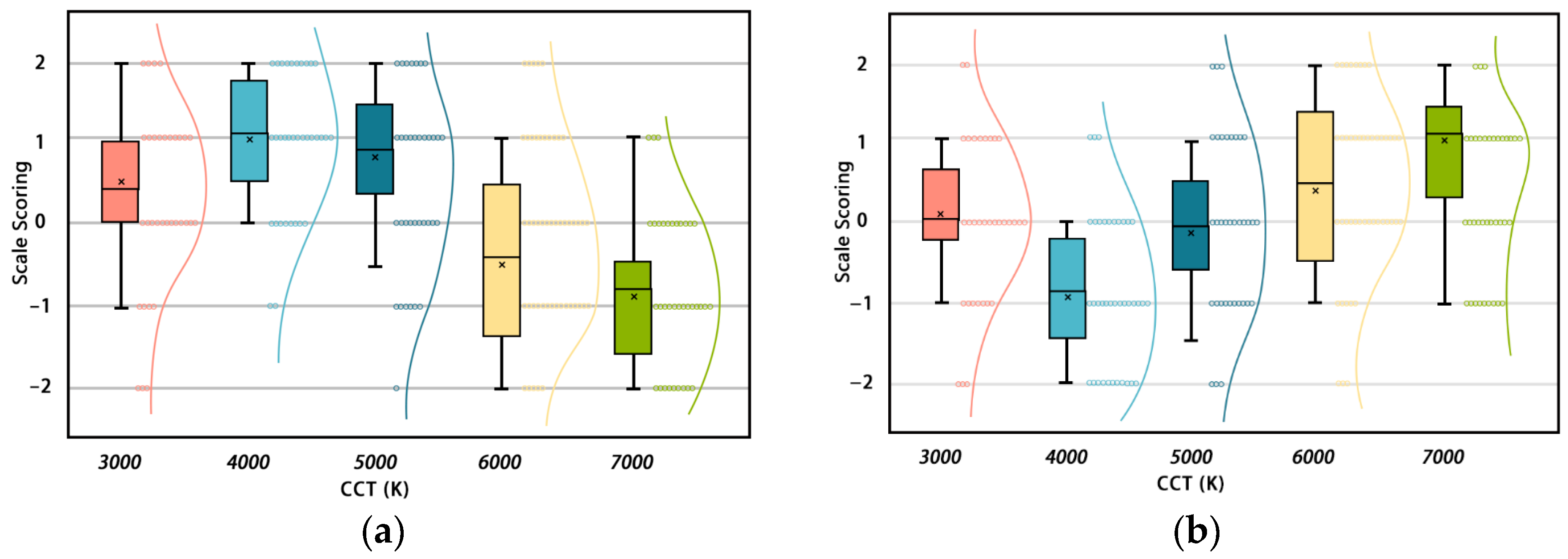 Buildings 15 02964 g019