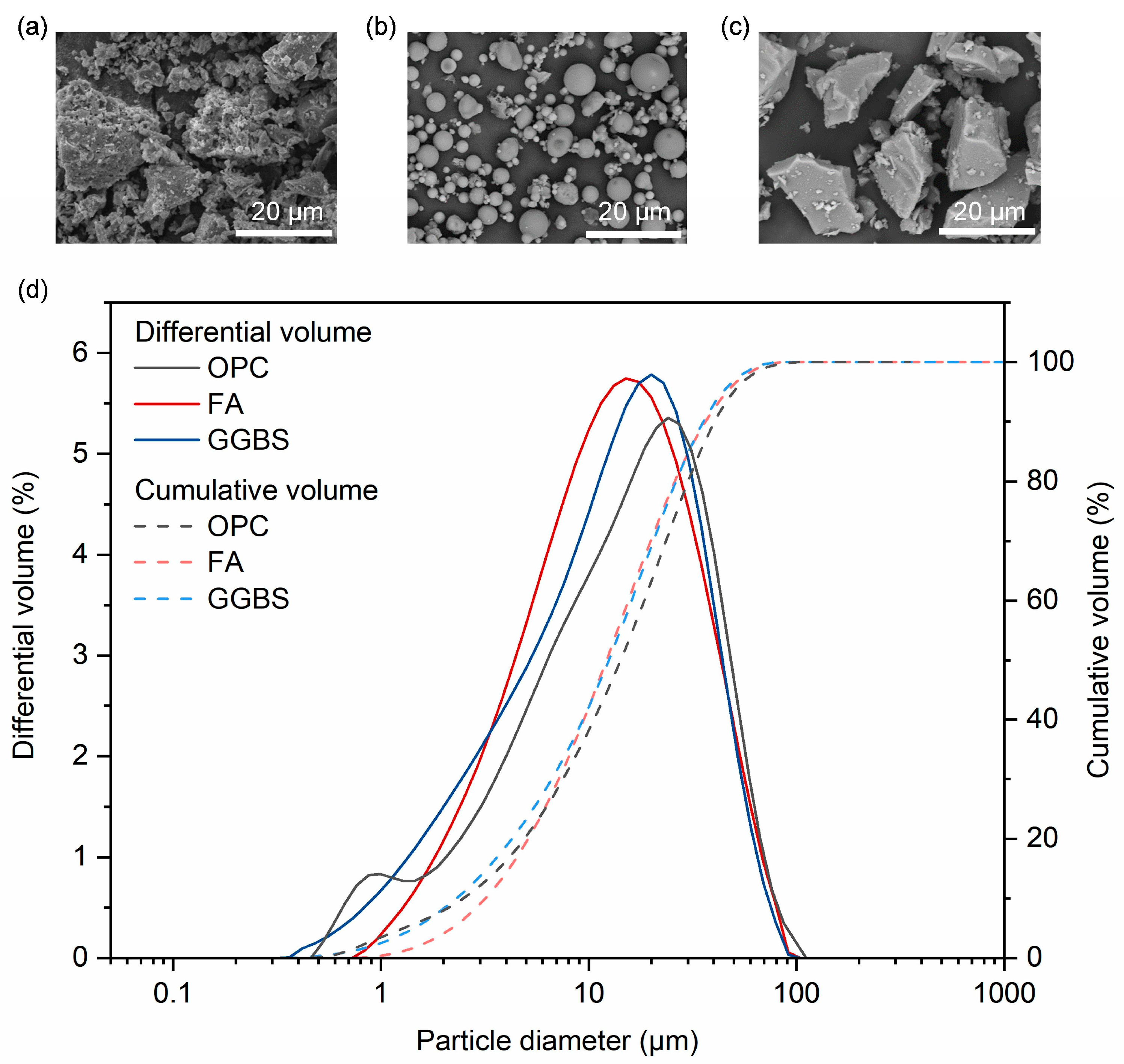Buildings 15 02966 g001