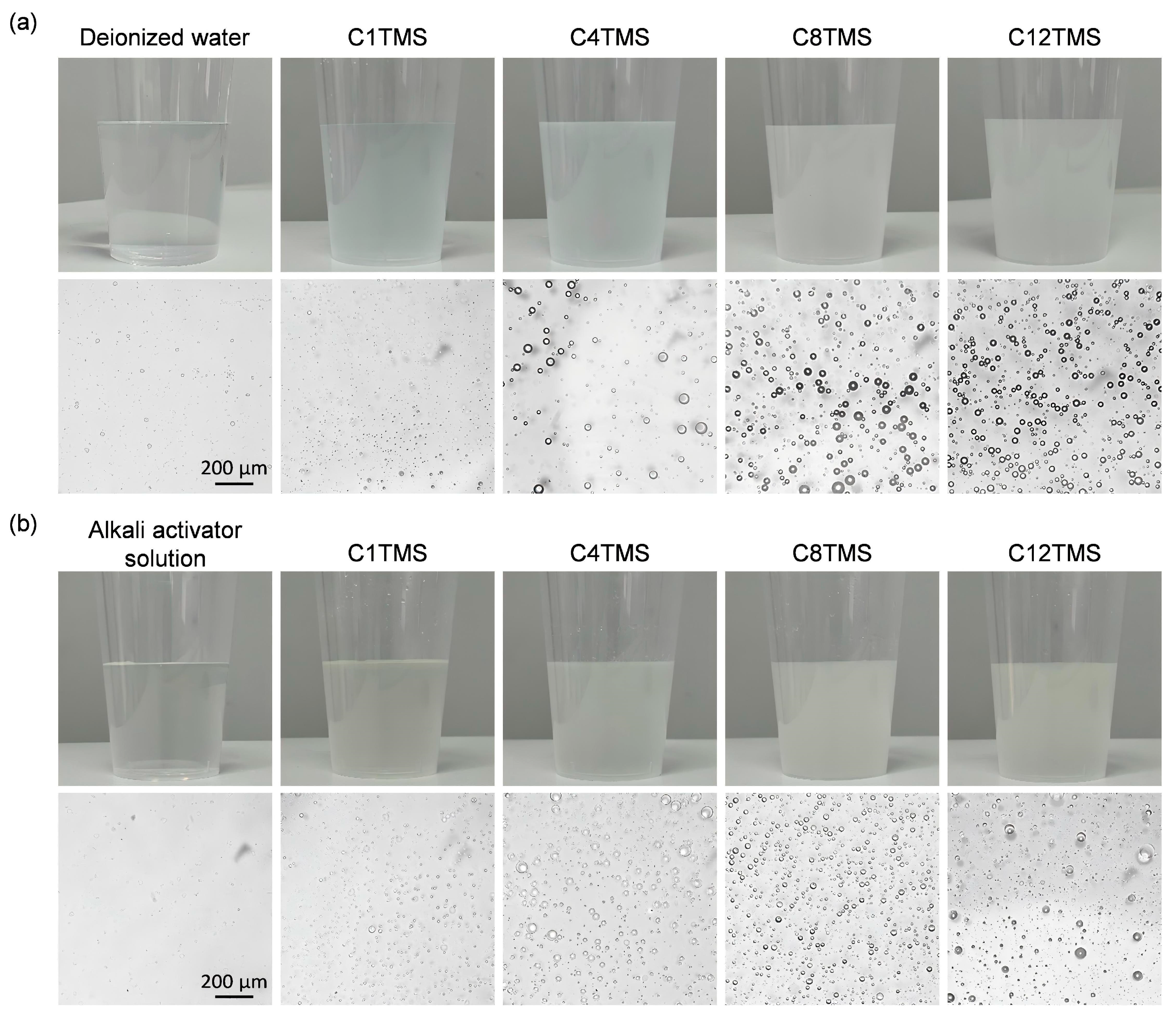 Buildings 15 02966 g003