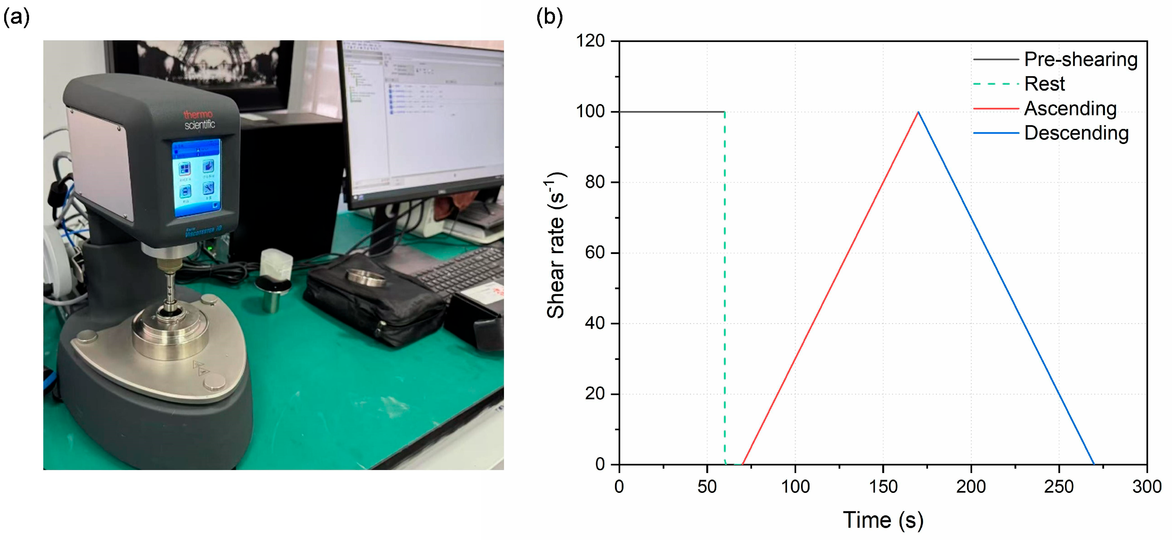 Buildings 15 02966 g004