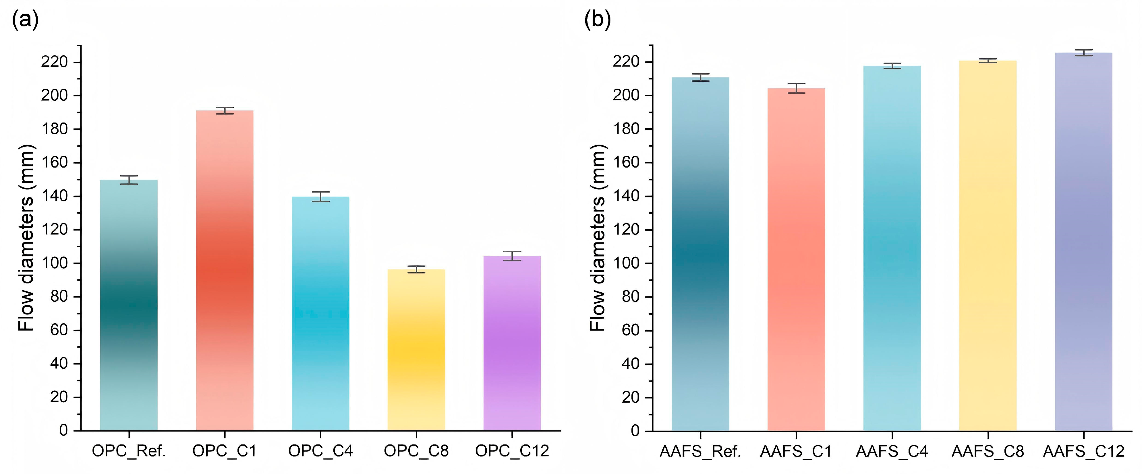 Buildings 15 02966 g006
