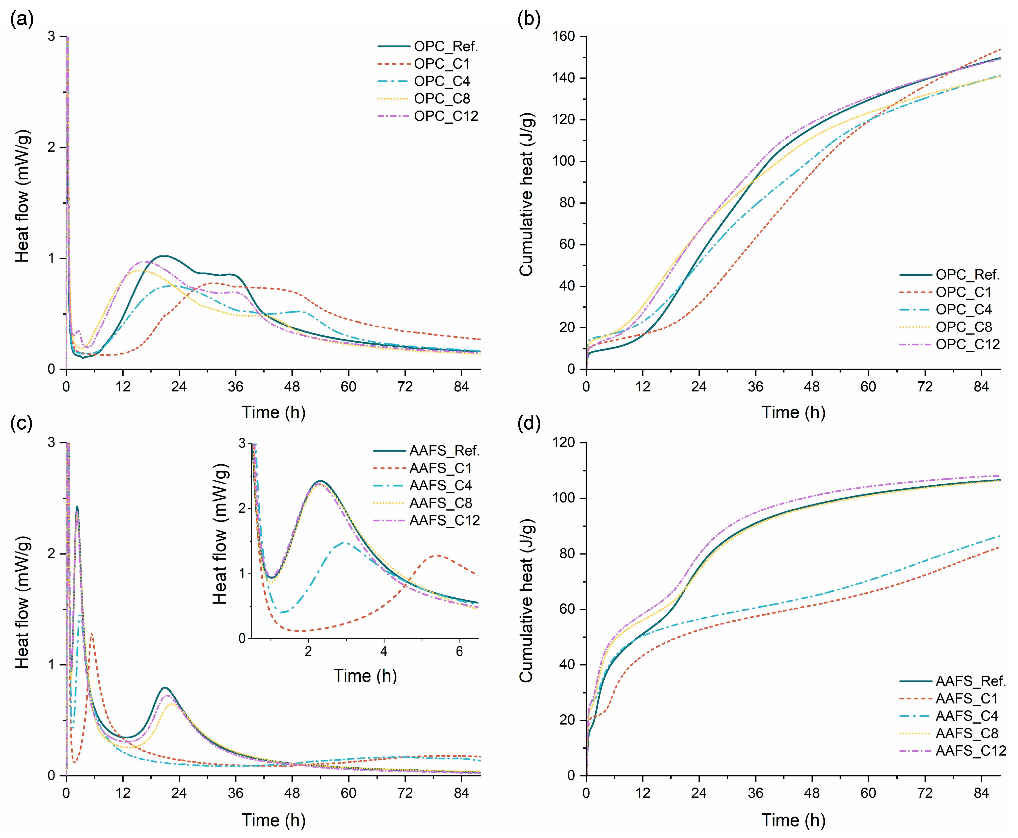 Buildings 15 02966 g008