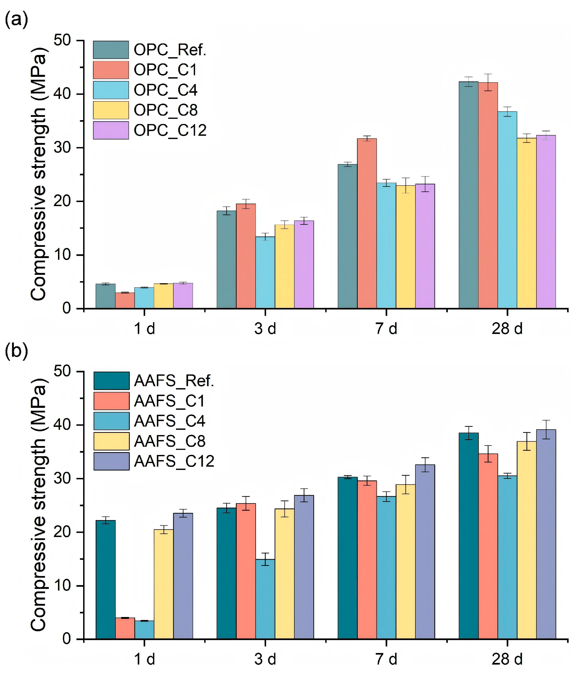 Buildings 15 02966 g009