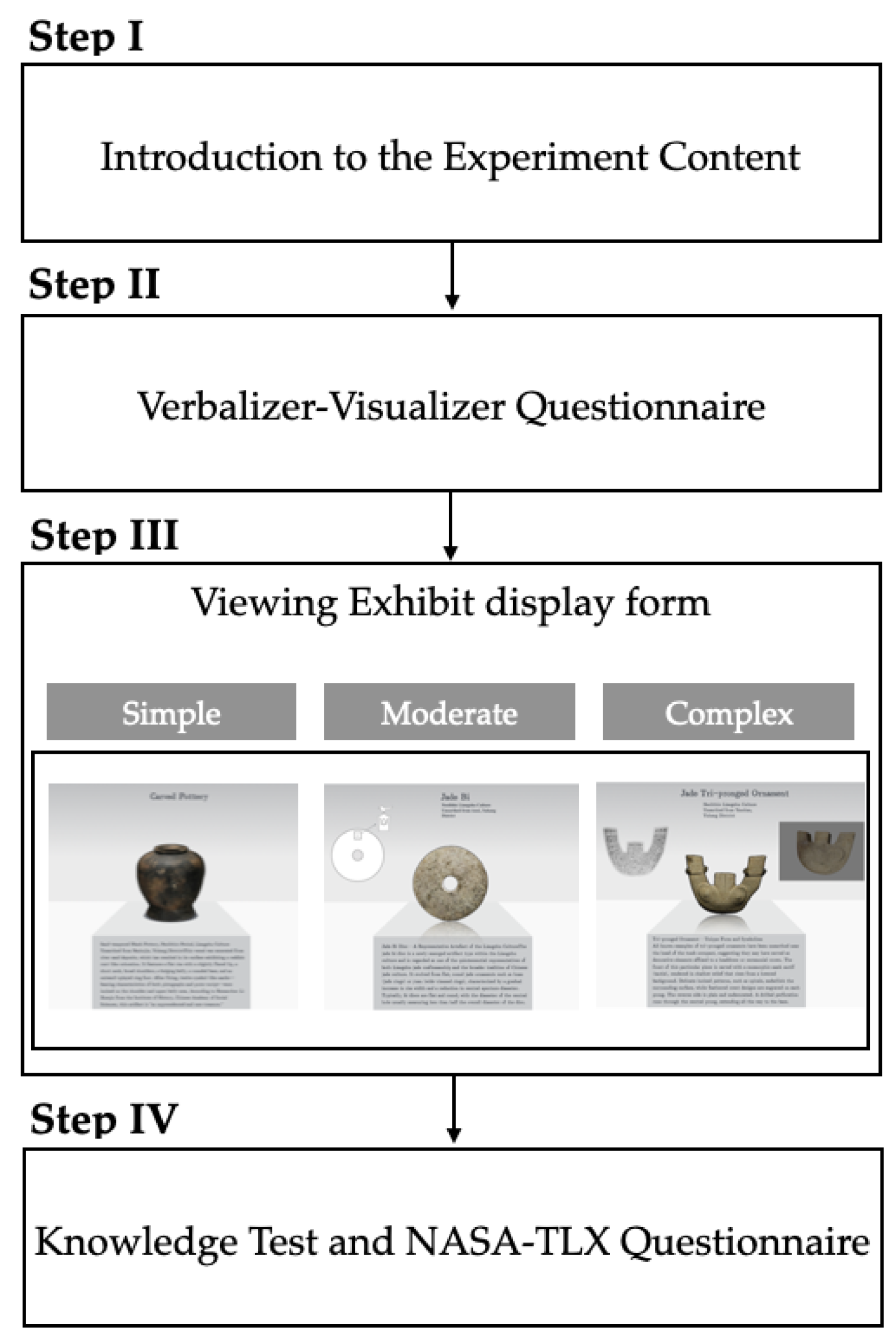 Buildings 15 02968 g004 Buildings 15 02968 g004