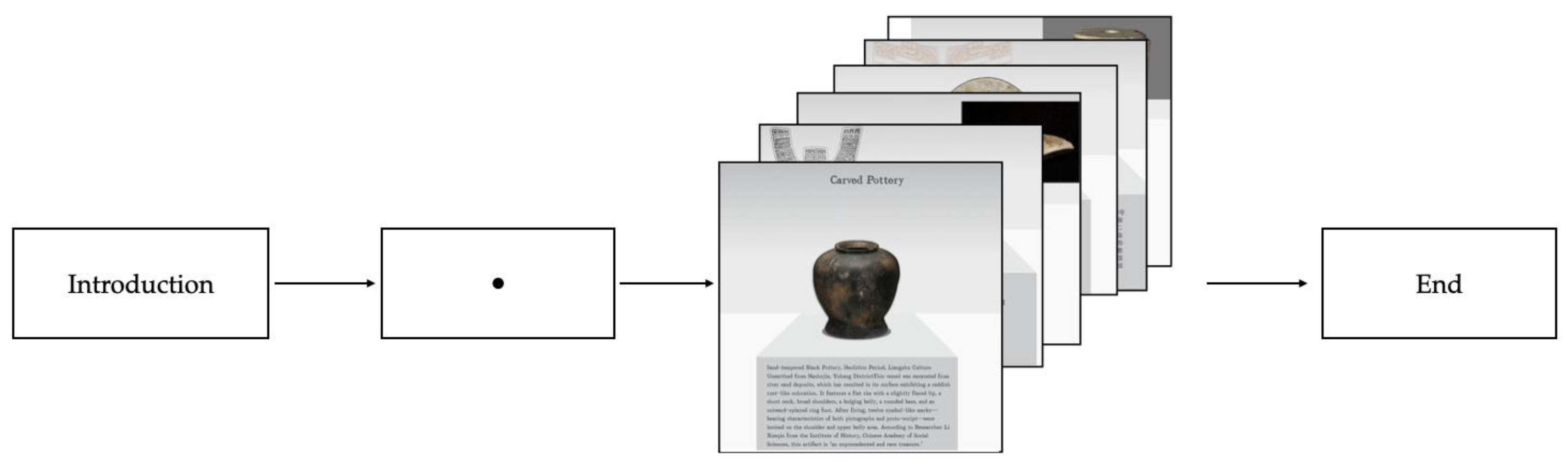 Buildings 15 02968 g005 Buildings 15 02968 g005