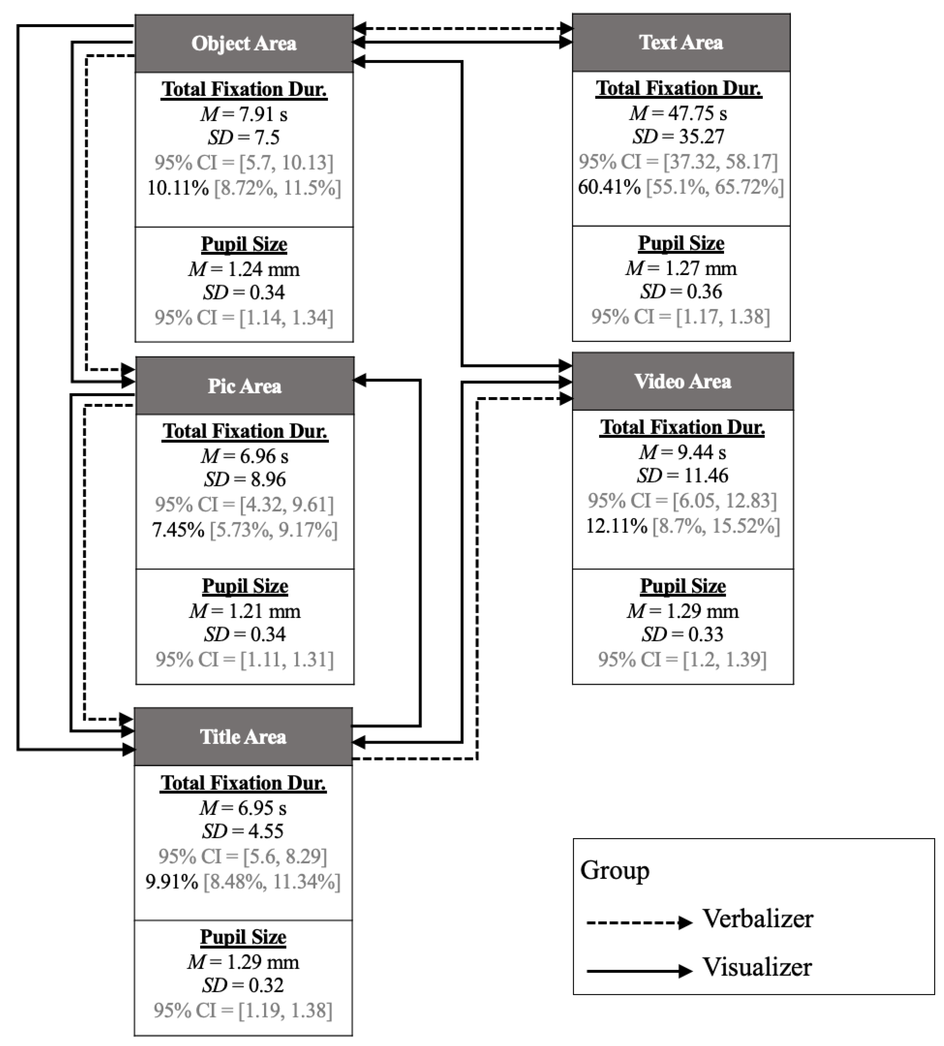 Buildings 15 02968 g007 Buildings 15 02968 g007