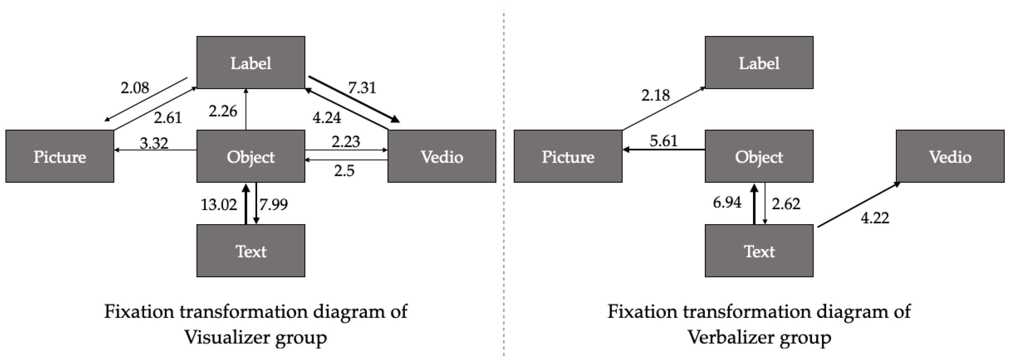 Buildings 15 02968 g008 Buildings 15 02968 g008