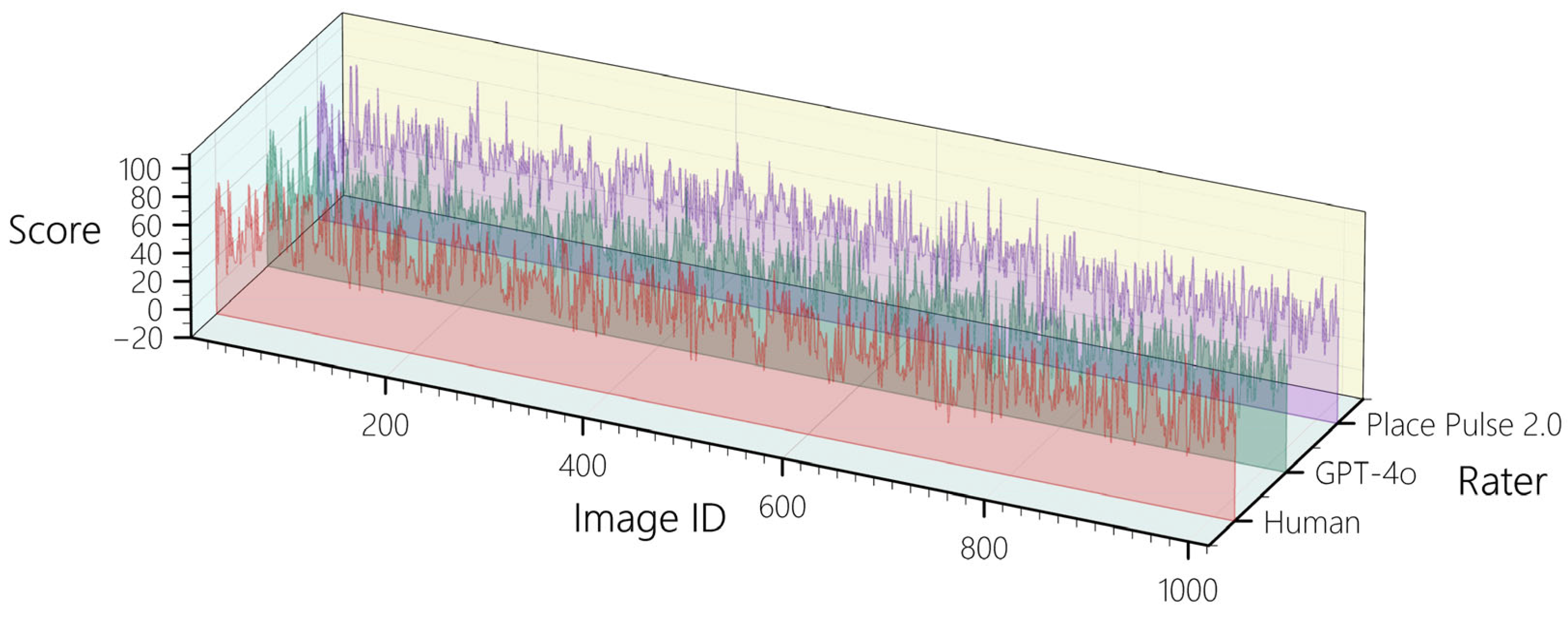 Buildings 15 02970 g005