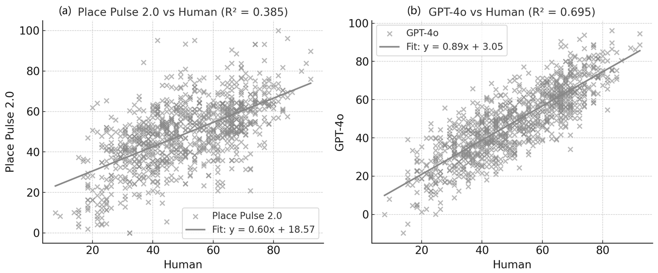 Buildings 15 02970 g006