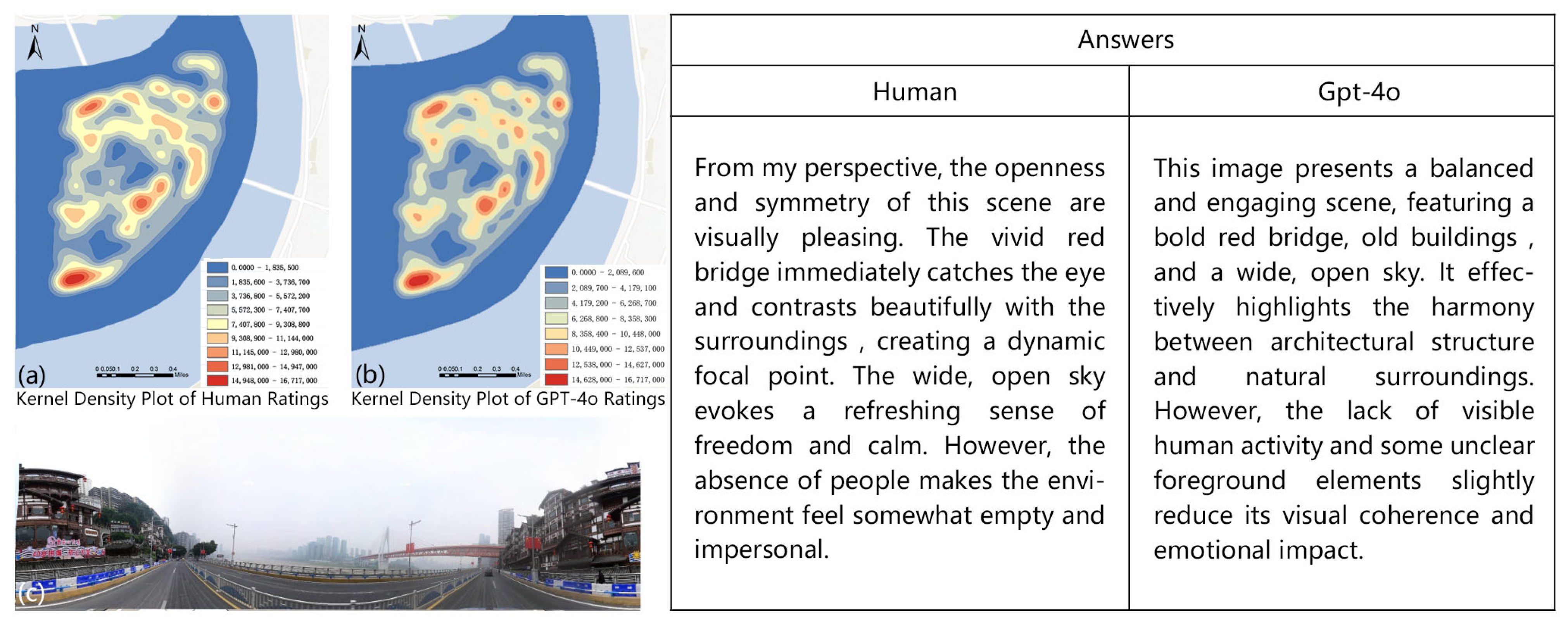 Buildings 15 02970 g007