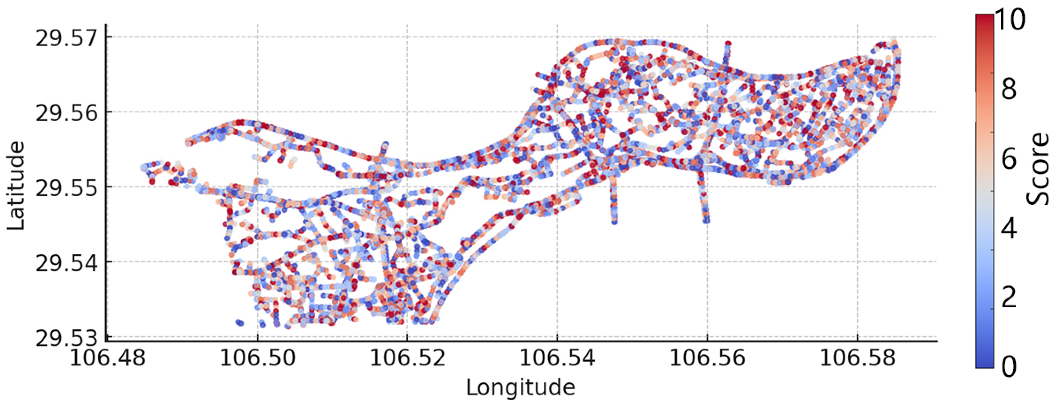 Buildings 15 02970 g008