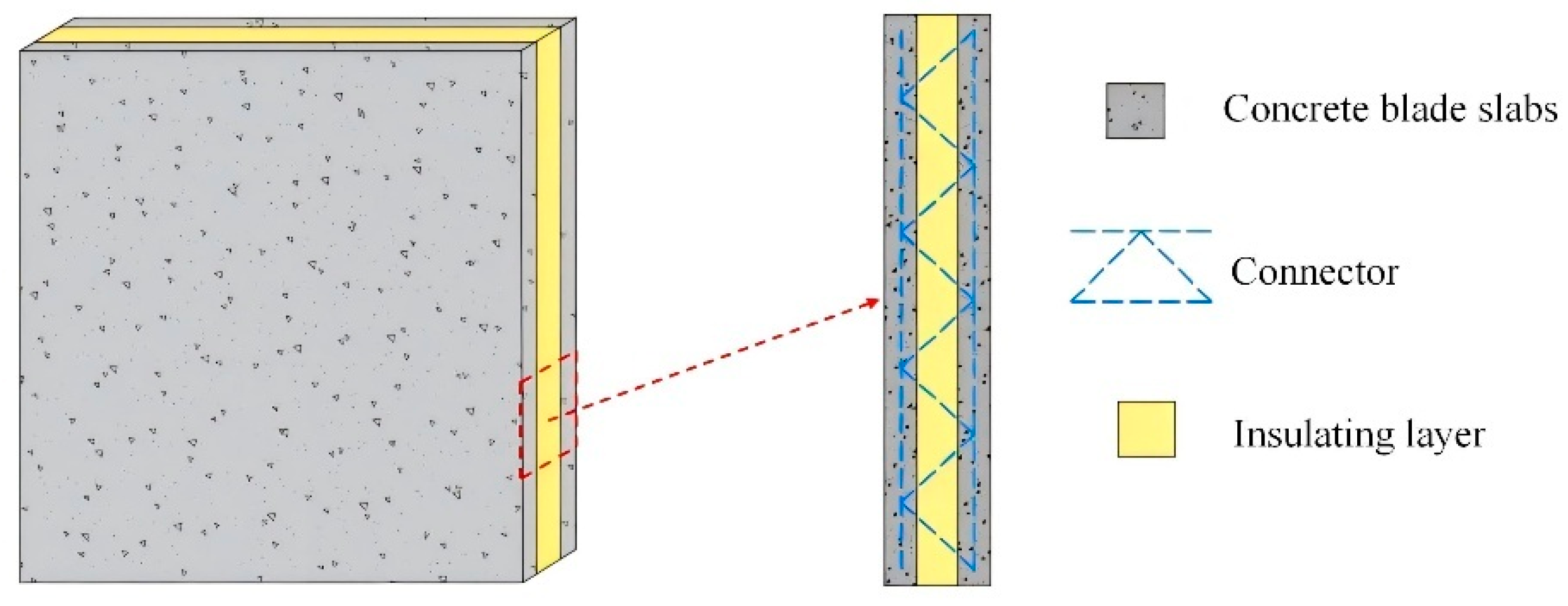 Buildings 15 02971 g001