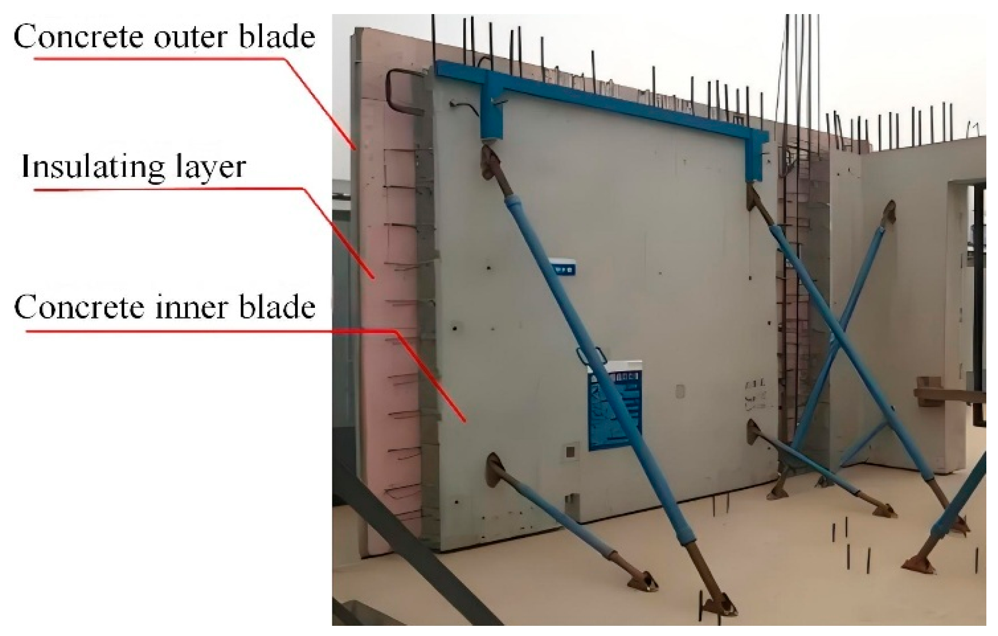 Buildings 15 02971 g002