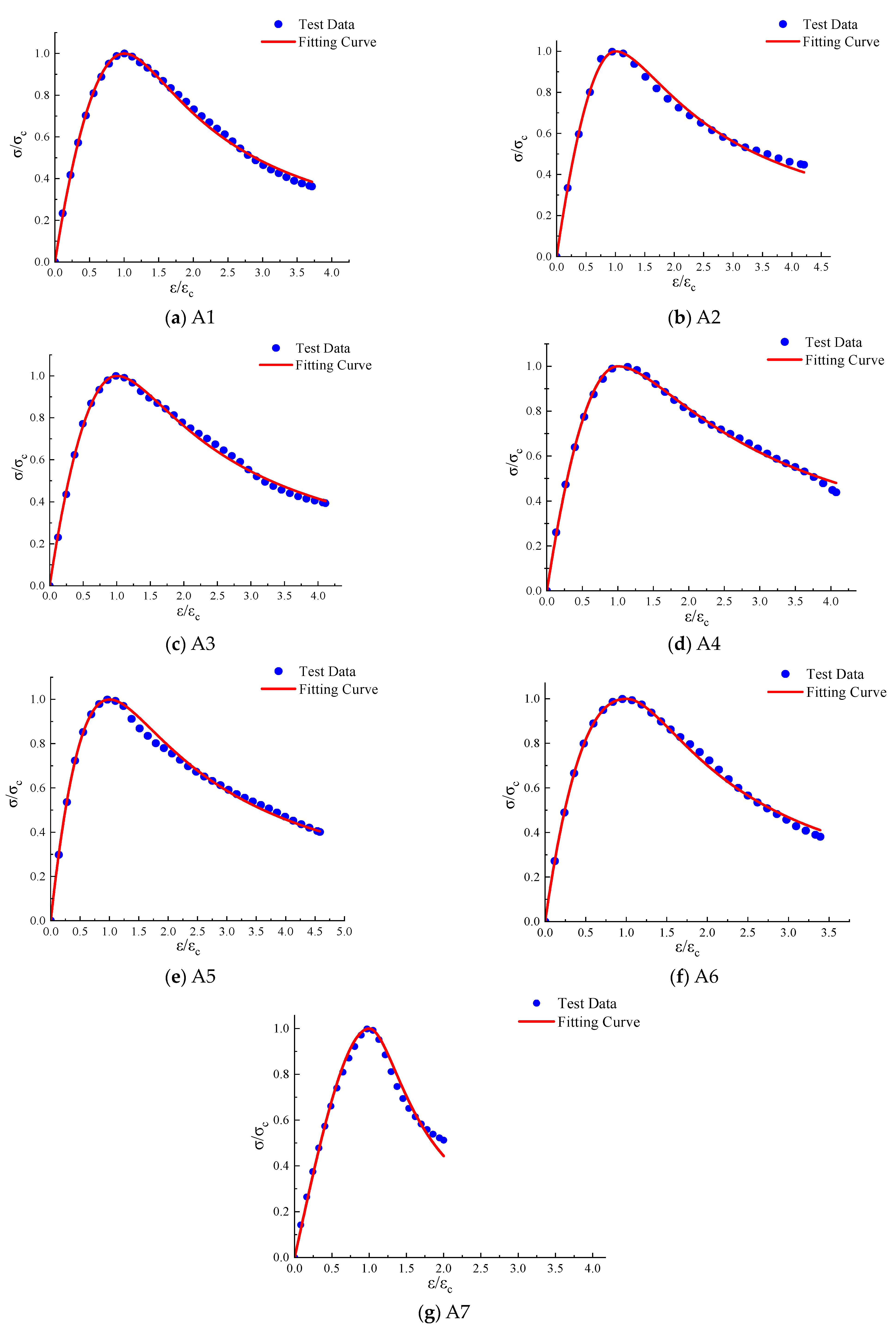 Buildings 15 02971 g016