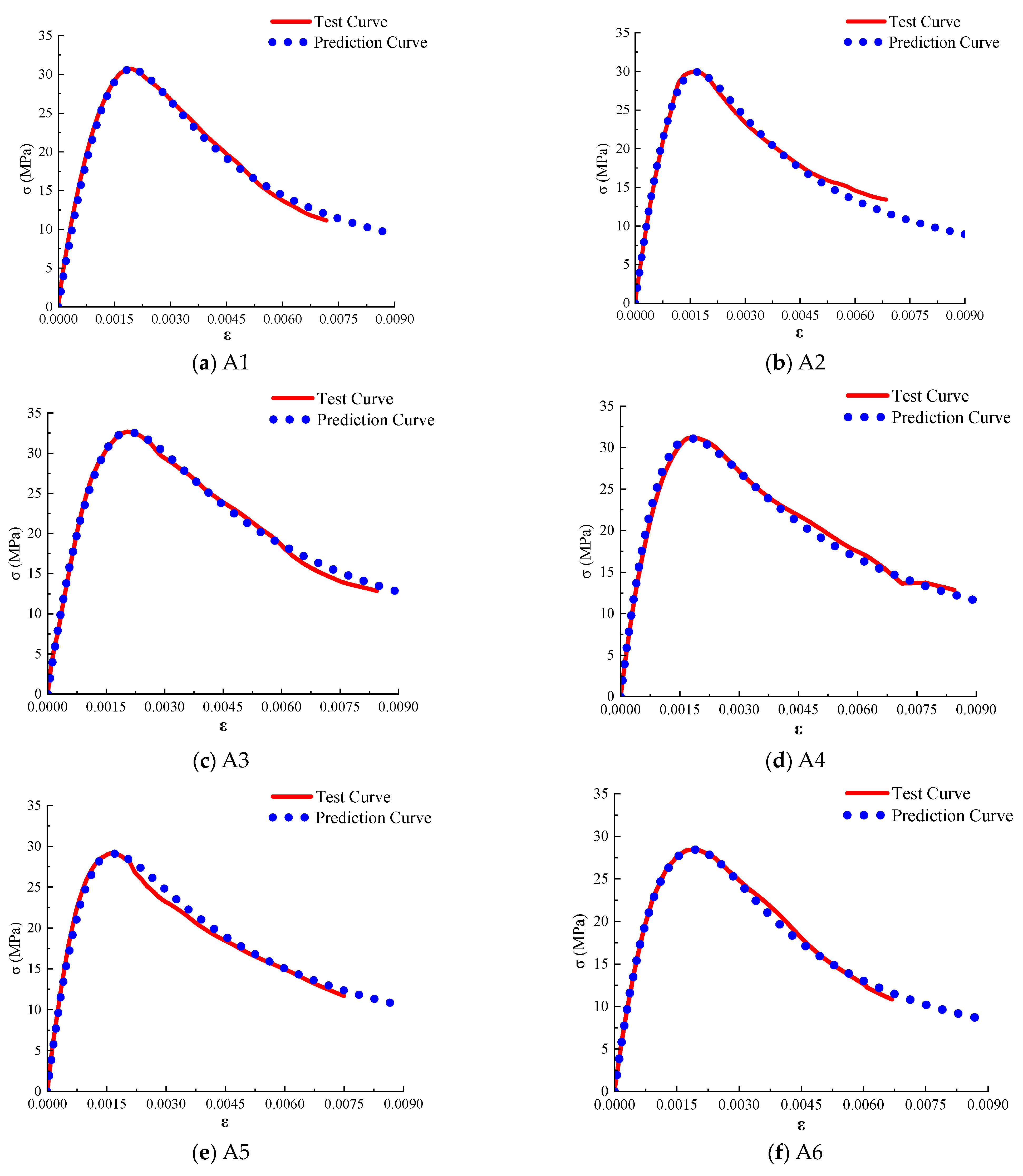 Buildings 15 02971 g017
