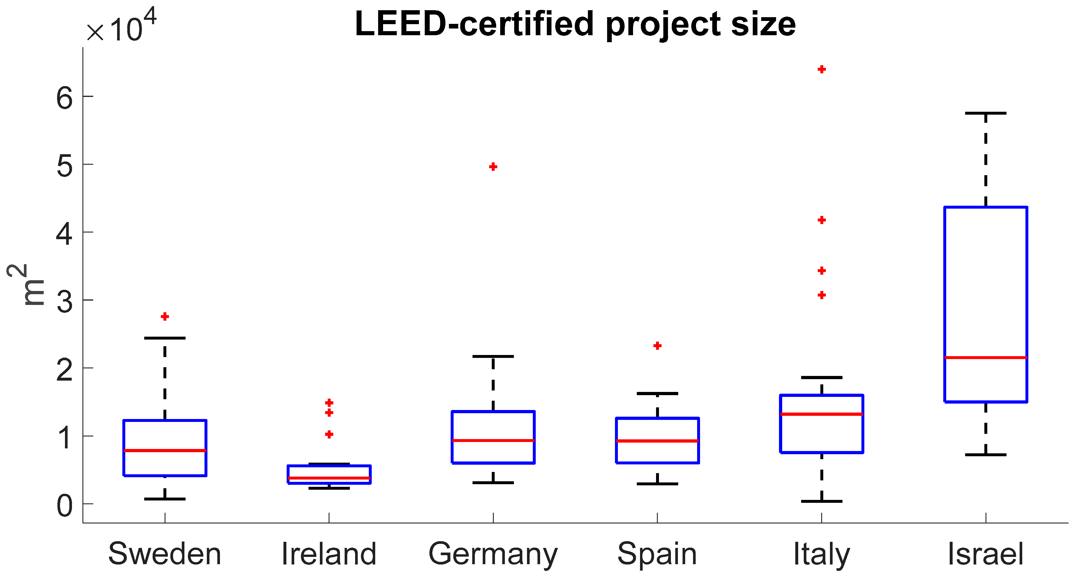 Buildings 15 02972 g002