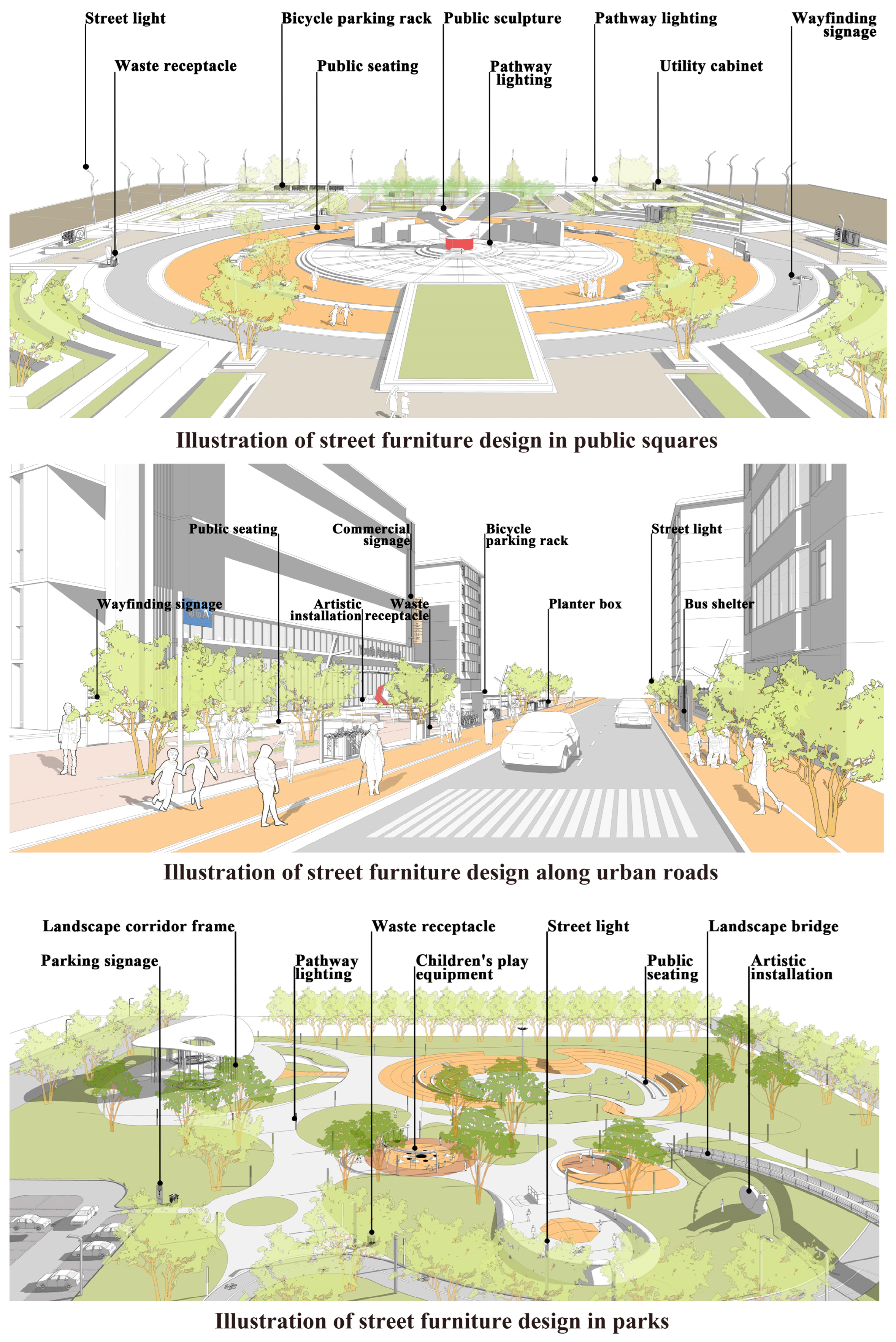 Buildings 15 02973 g005 Buildings 15 02973 g005