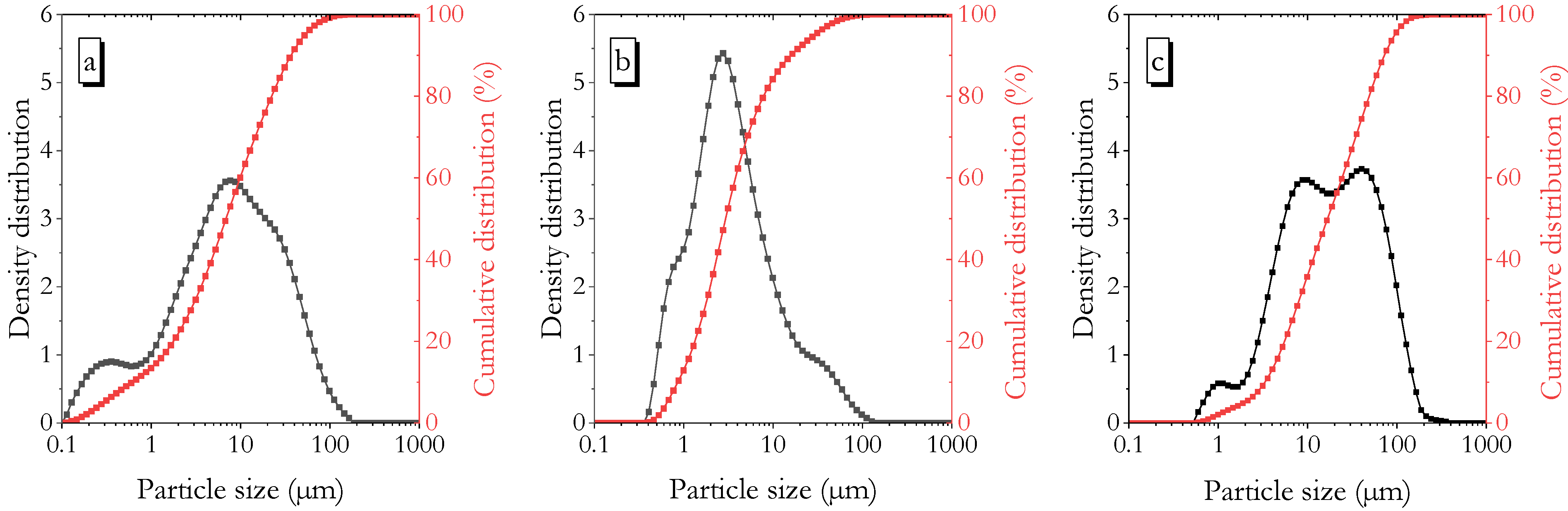 Buildings 15 02974 g001