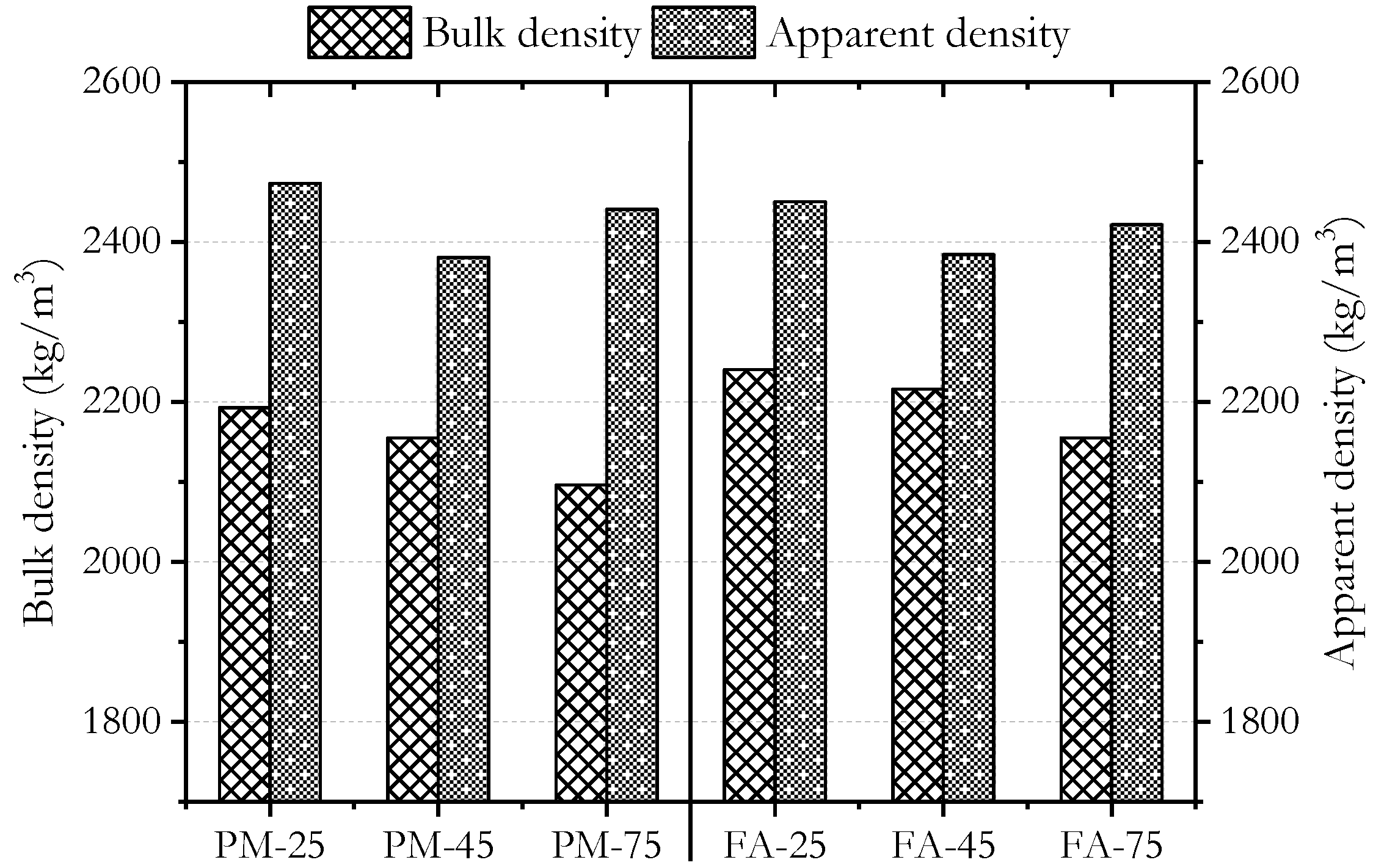 Buildings 15 02974 g007