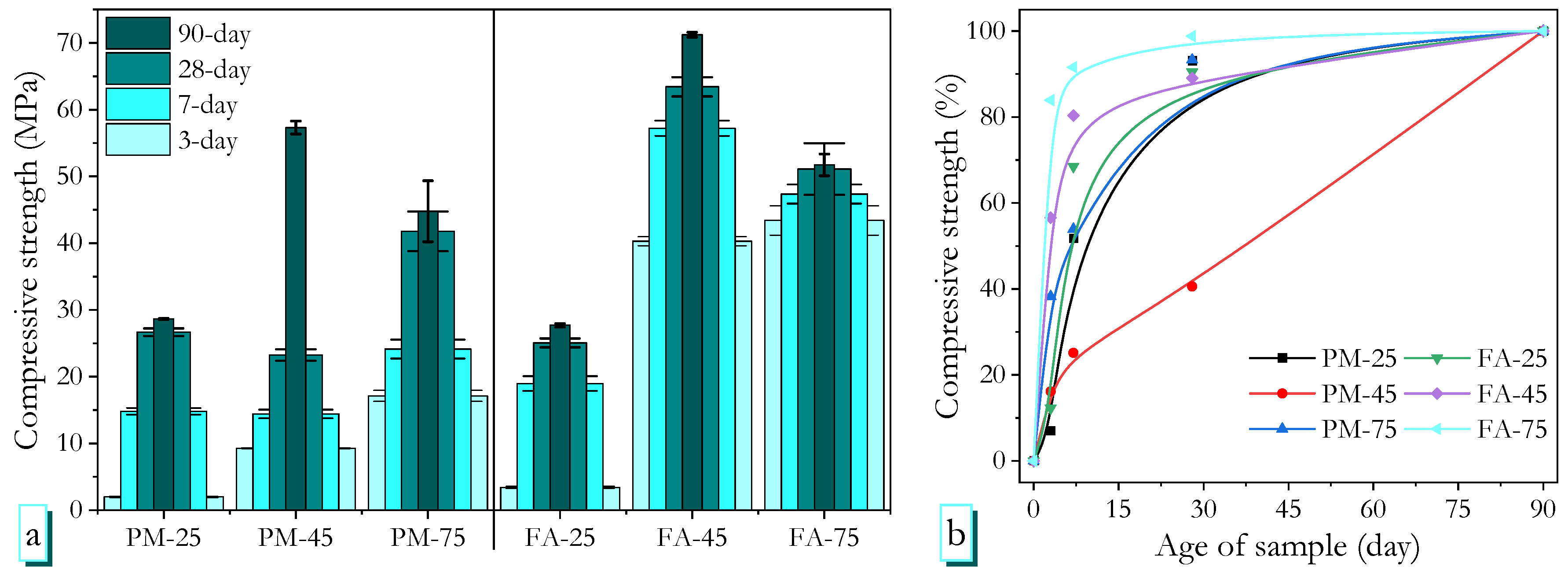 Buildings 15 02974 g009