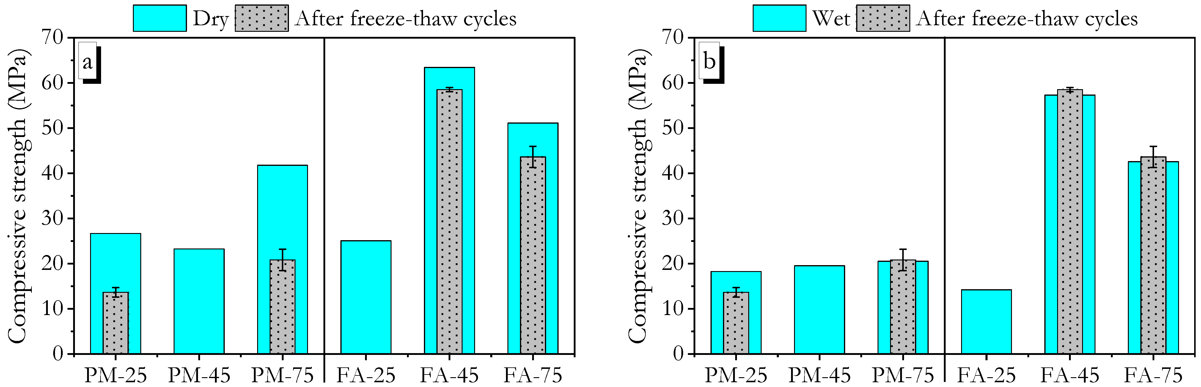 Buildings 15 02974 g011