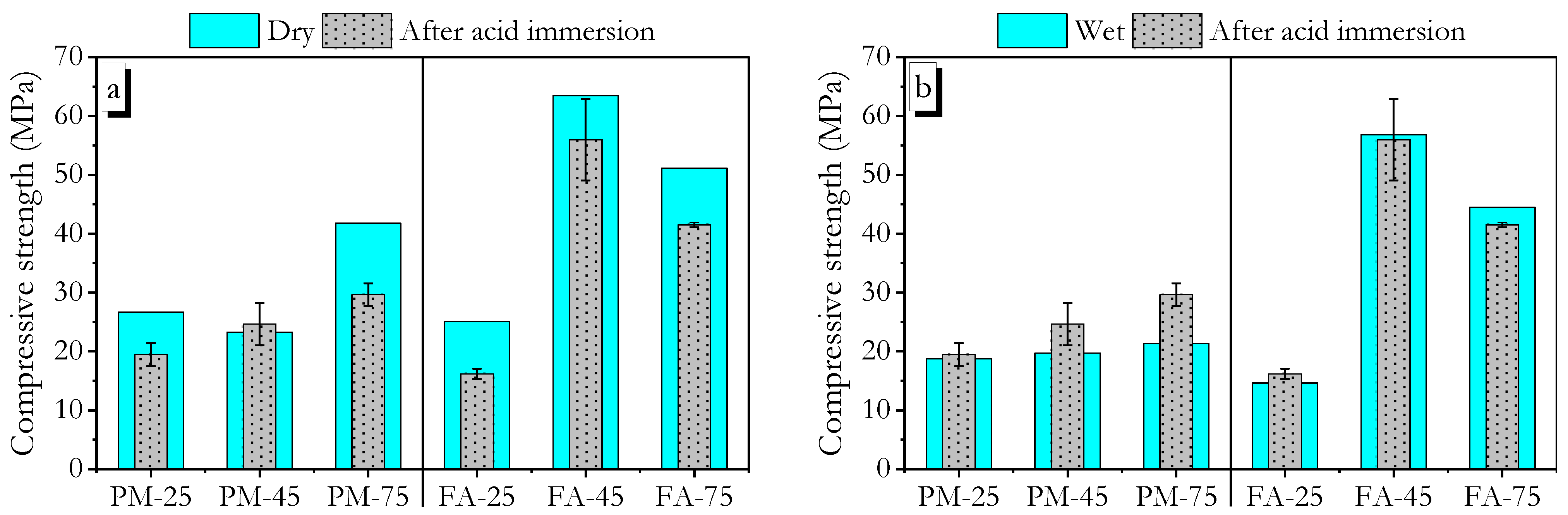 Buildings 15 02974 g012