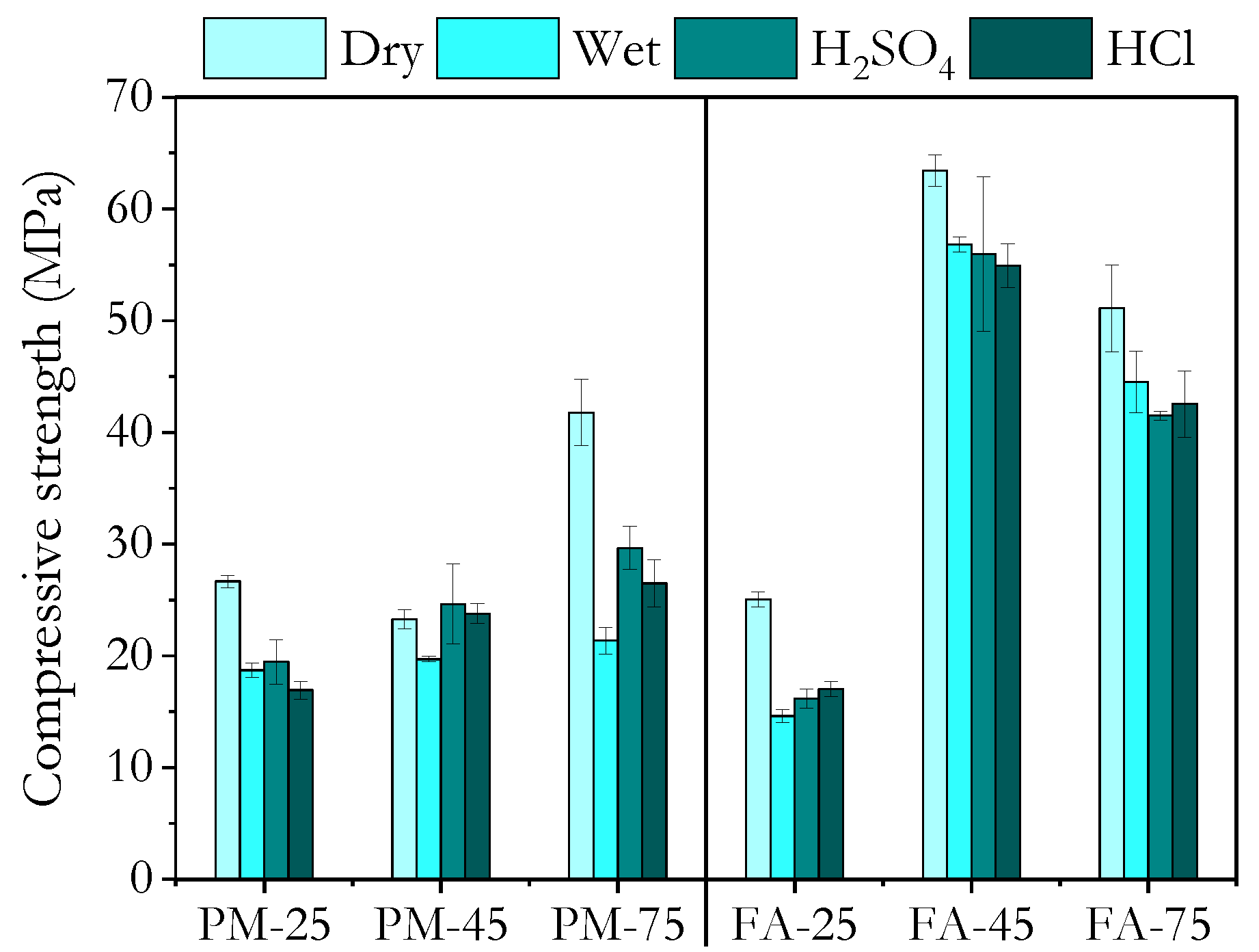Buildings 15 02974 g014