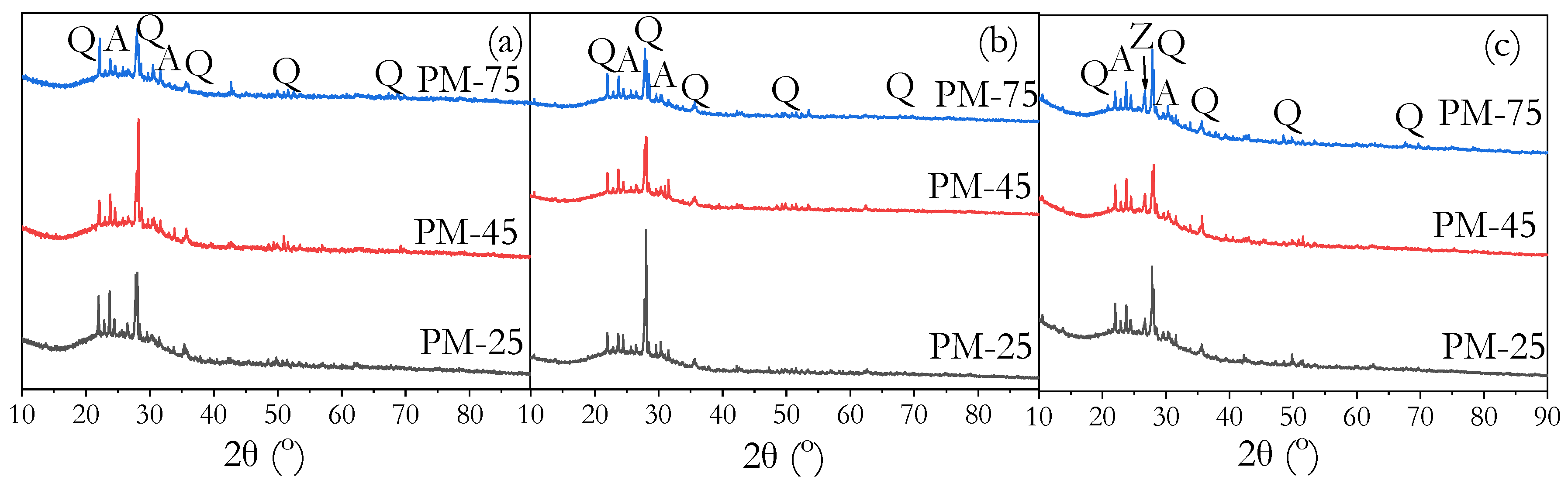 Buildings 15 02974 g017