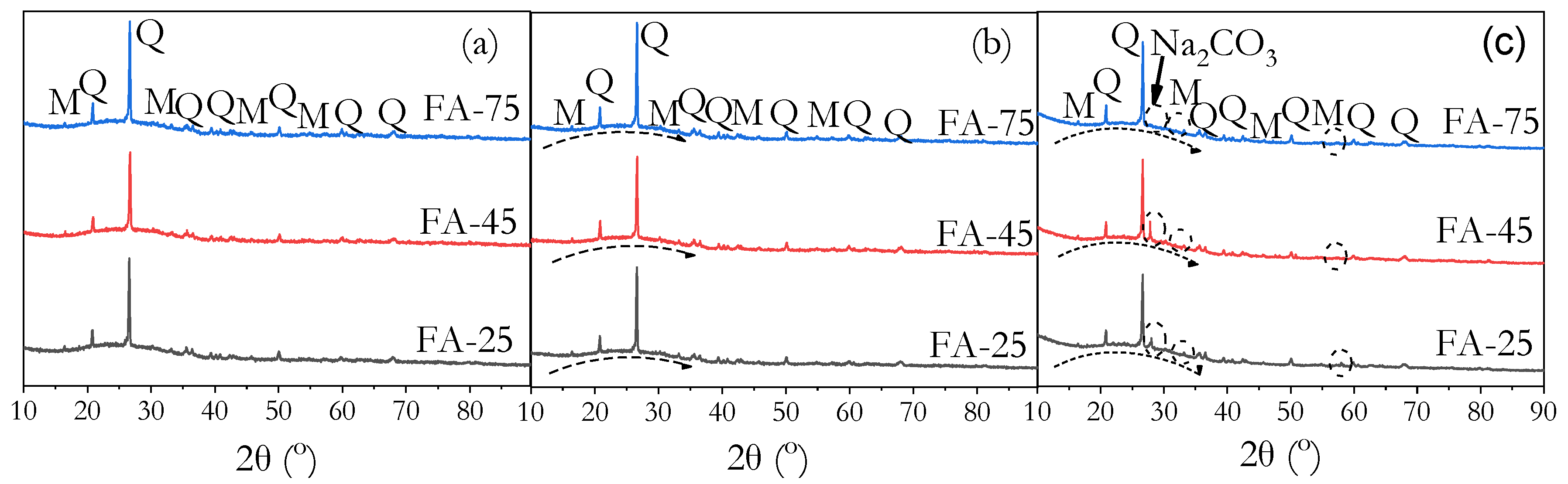 Buildings 15 02974 g019